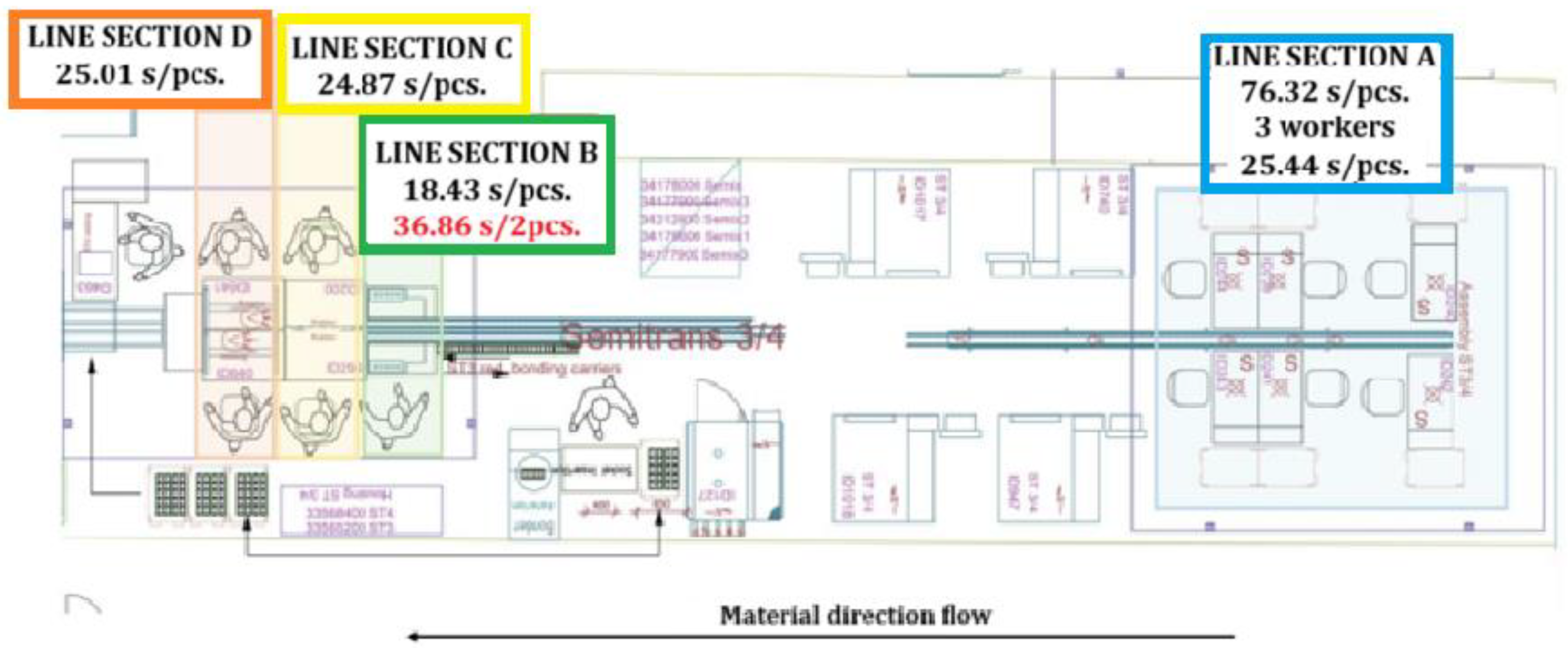 Admsci 15 00062 g003