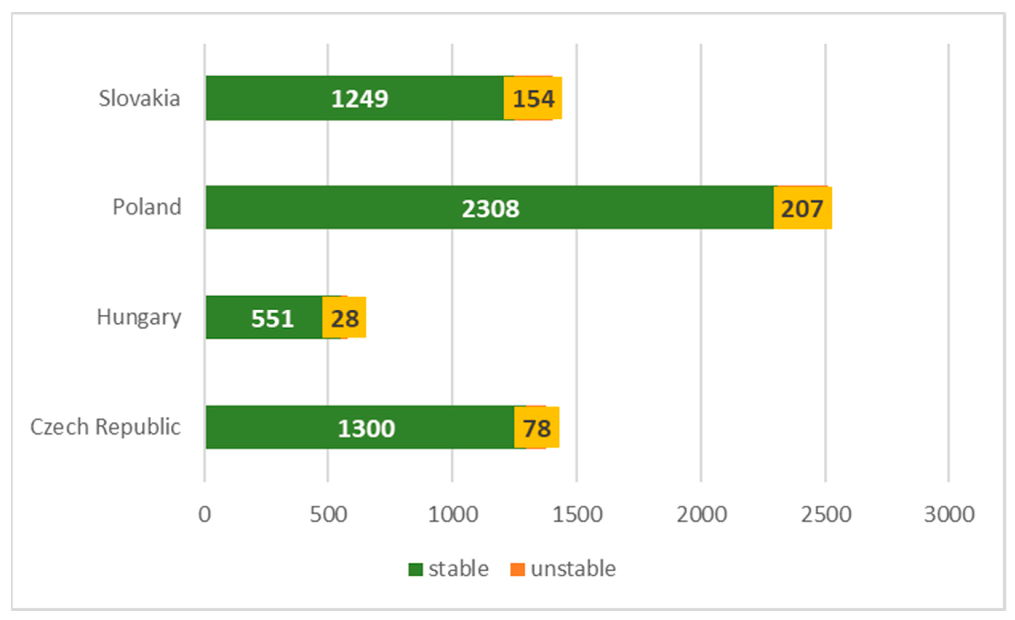 Admsci 15 00063 g001