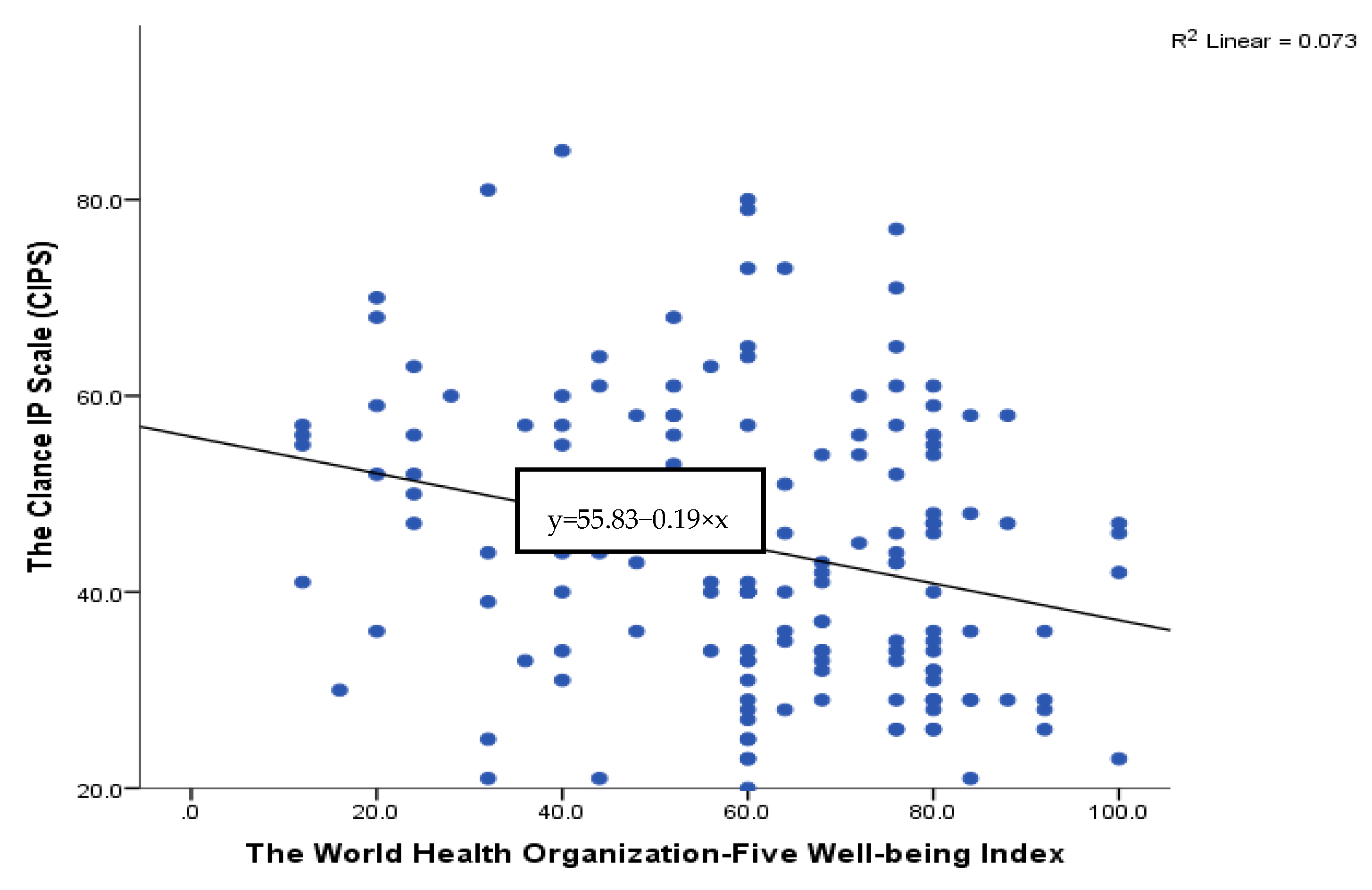 Admsci 15 00067 g002