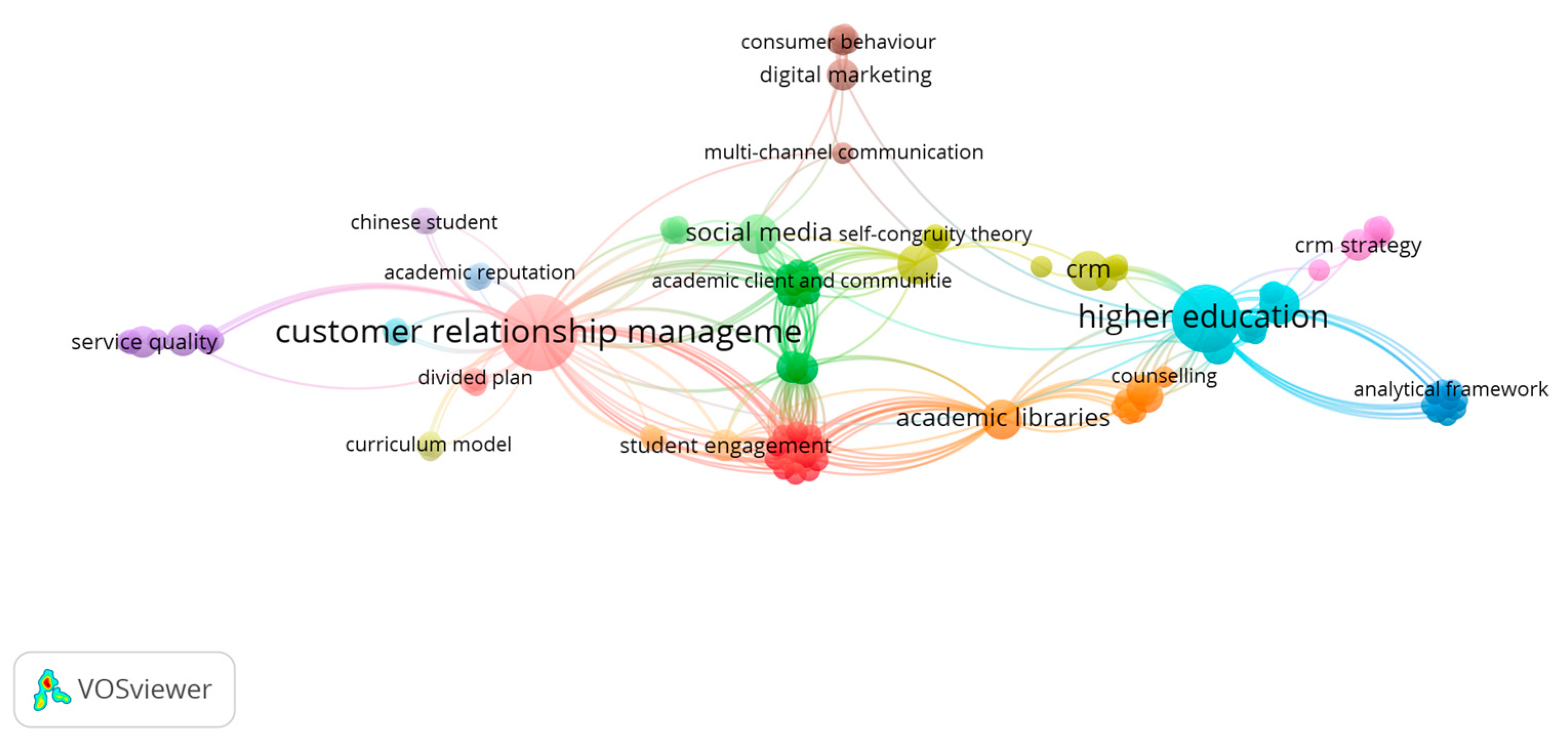 Admsci 15 00068 g005 Admsci 15 00068 g005