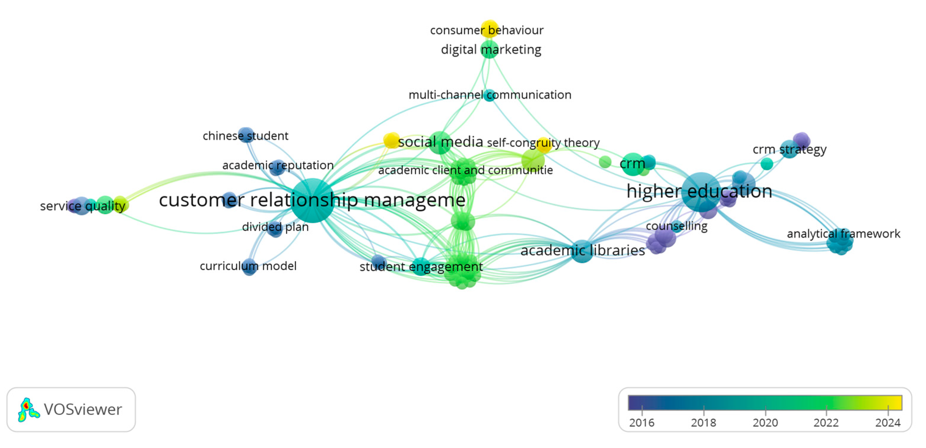 Admsci 15 00068 g006 Admsci 15 00068 g006