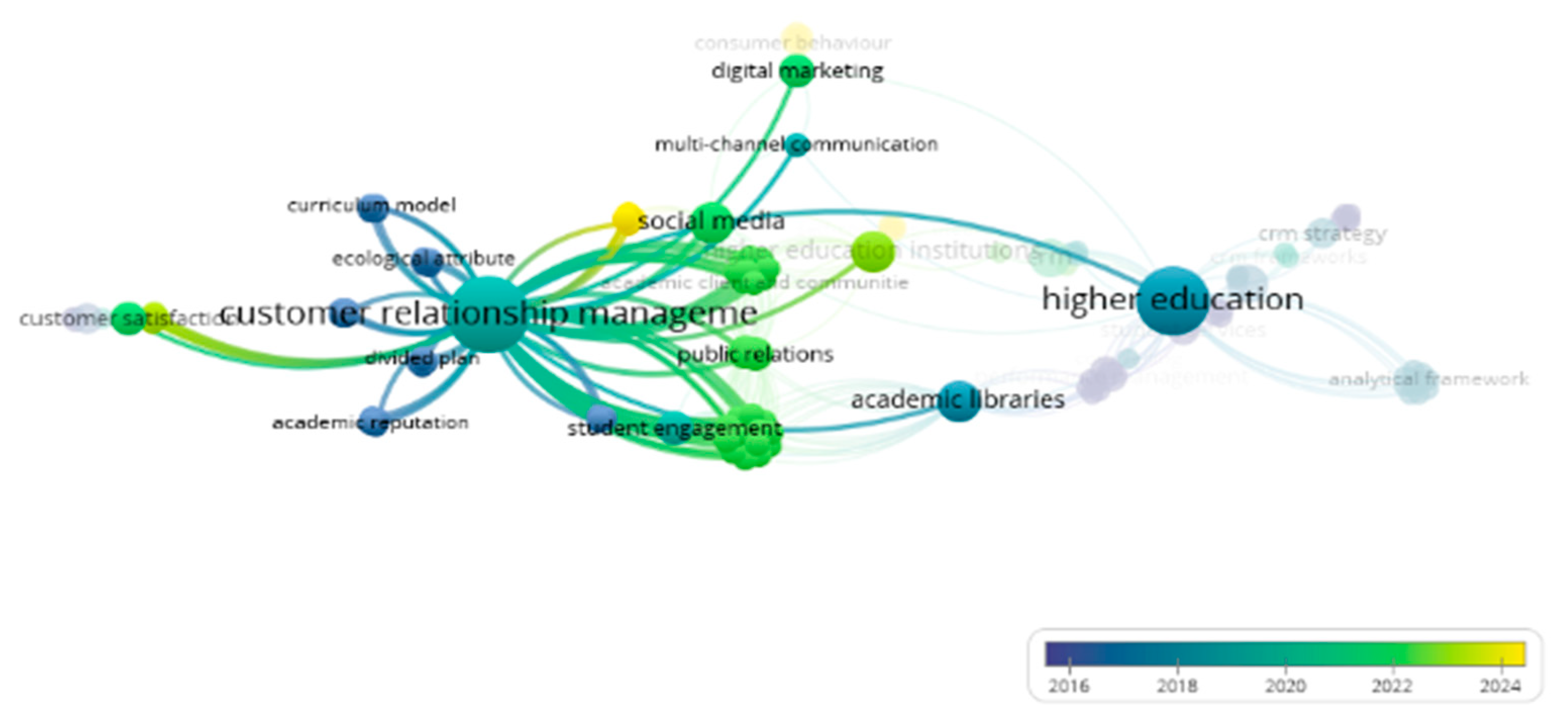 Admsci 15 00068 g007 Admsci 15 00068 g007