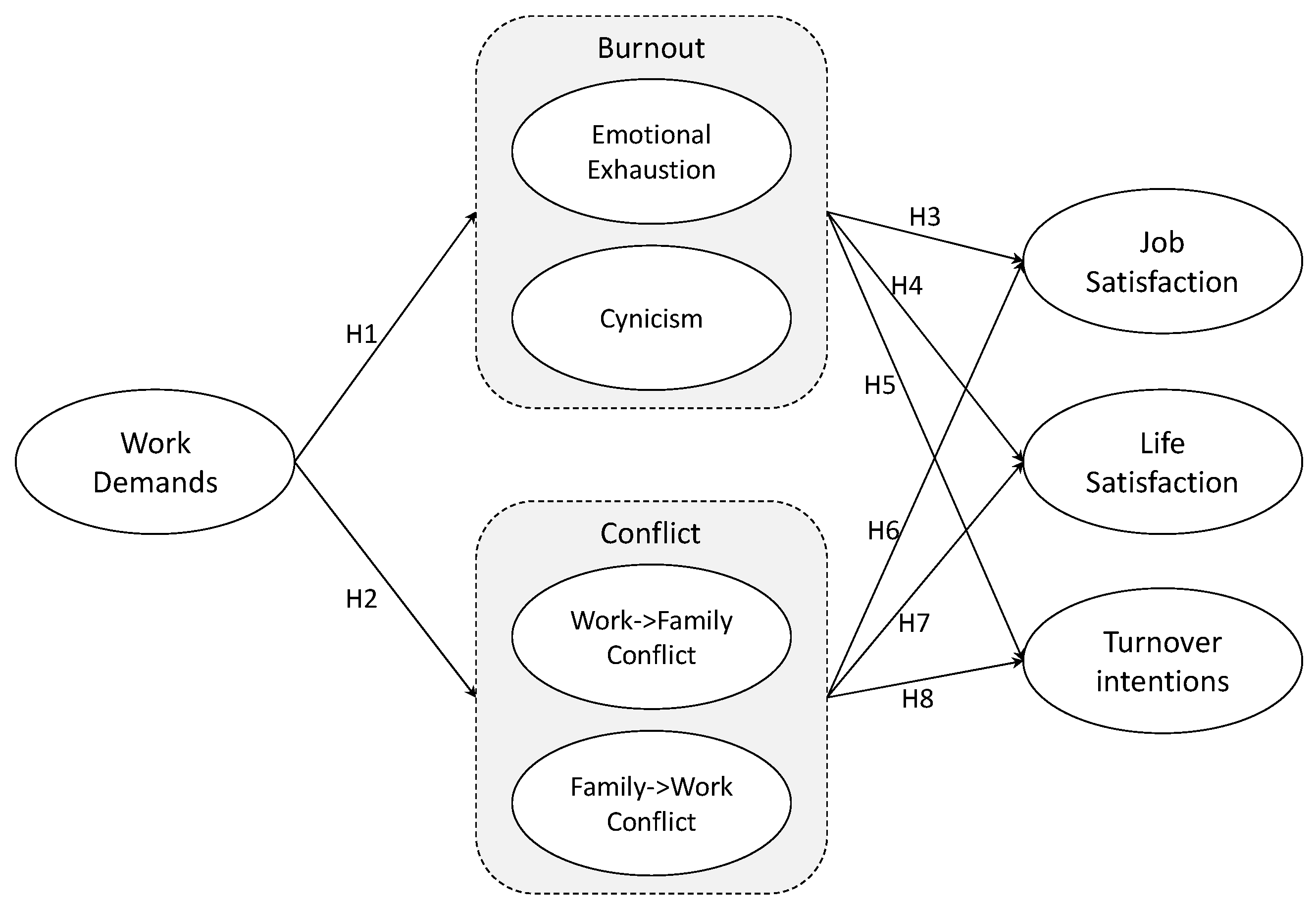 Admsci 15 00081 g001