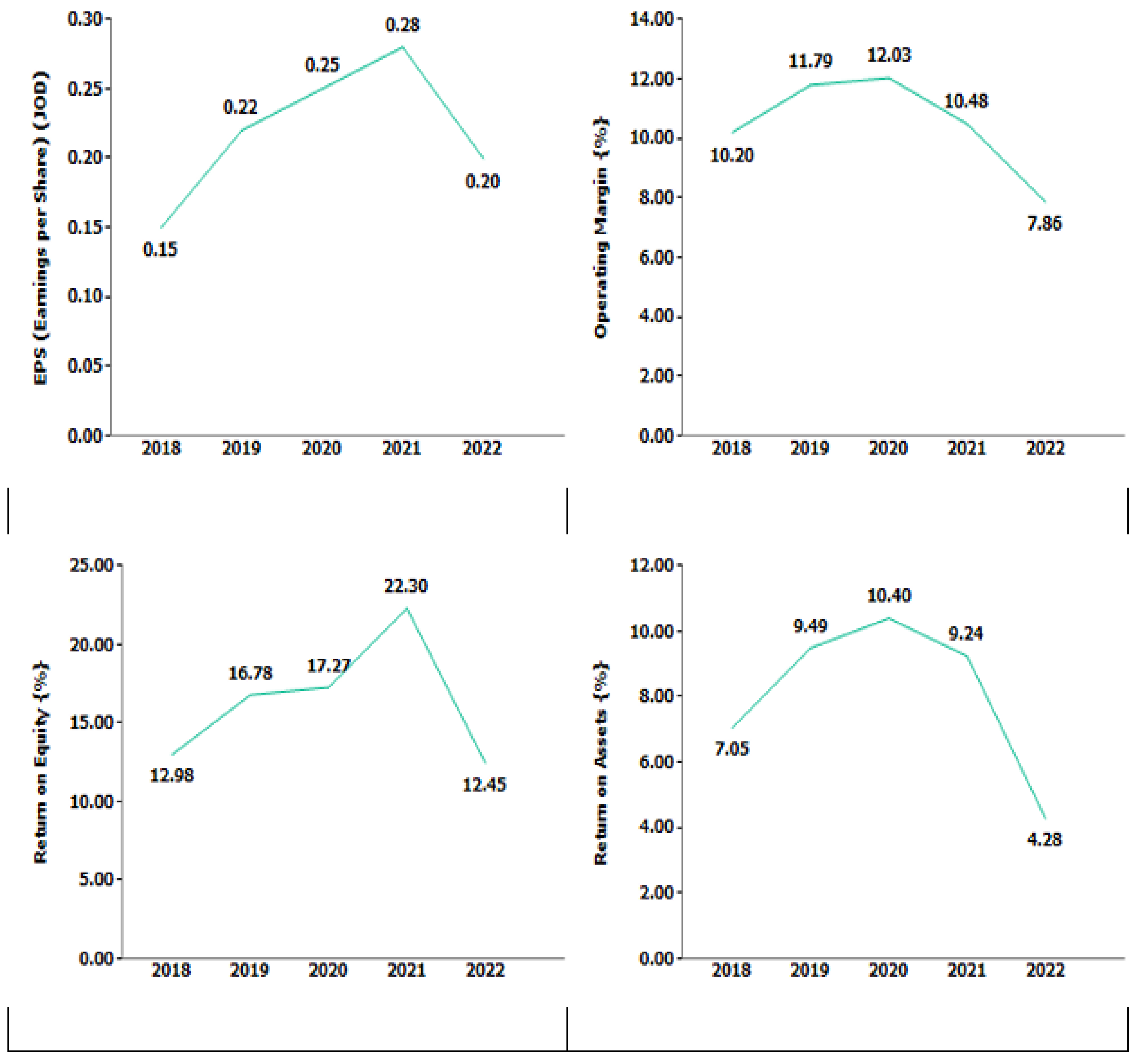 Admsci 15 00084 g003
