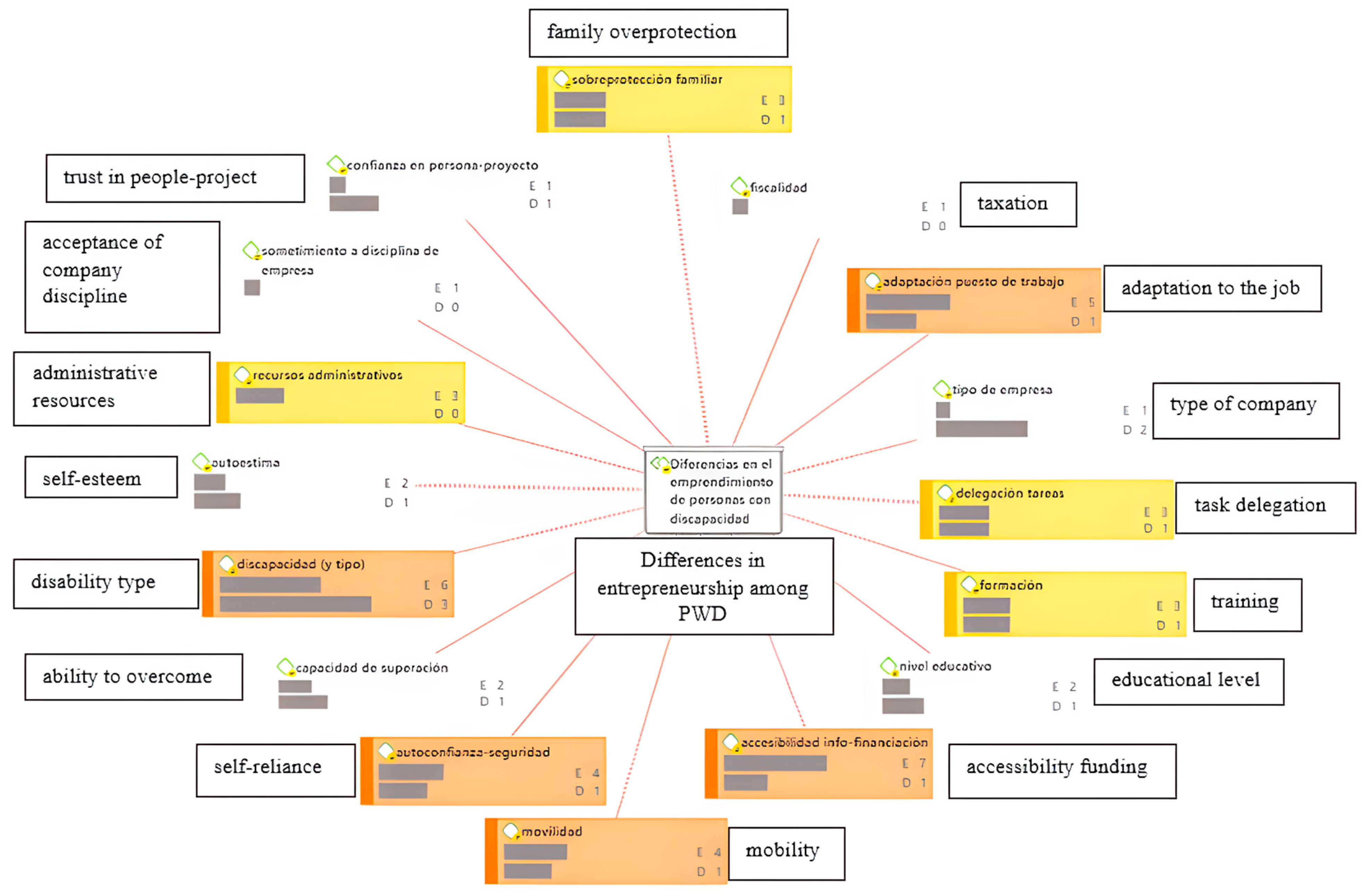 Admsci 15 00087 g001