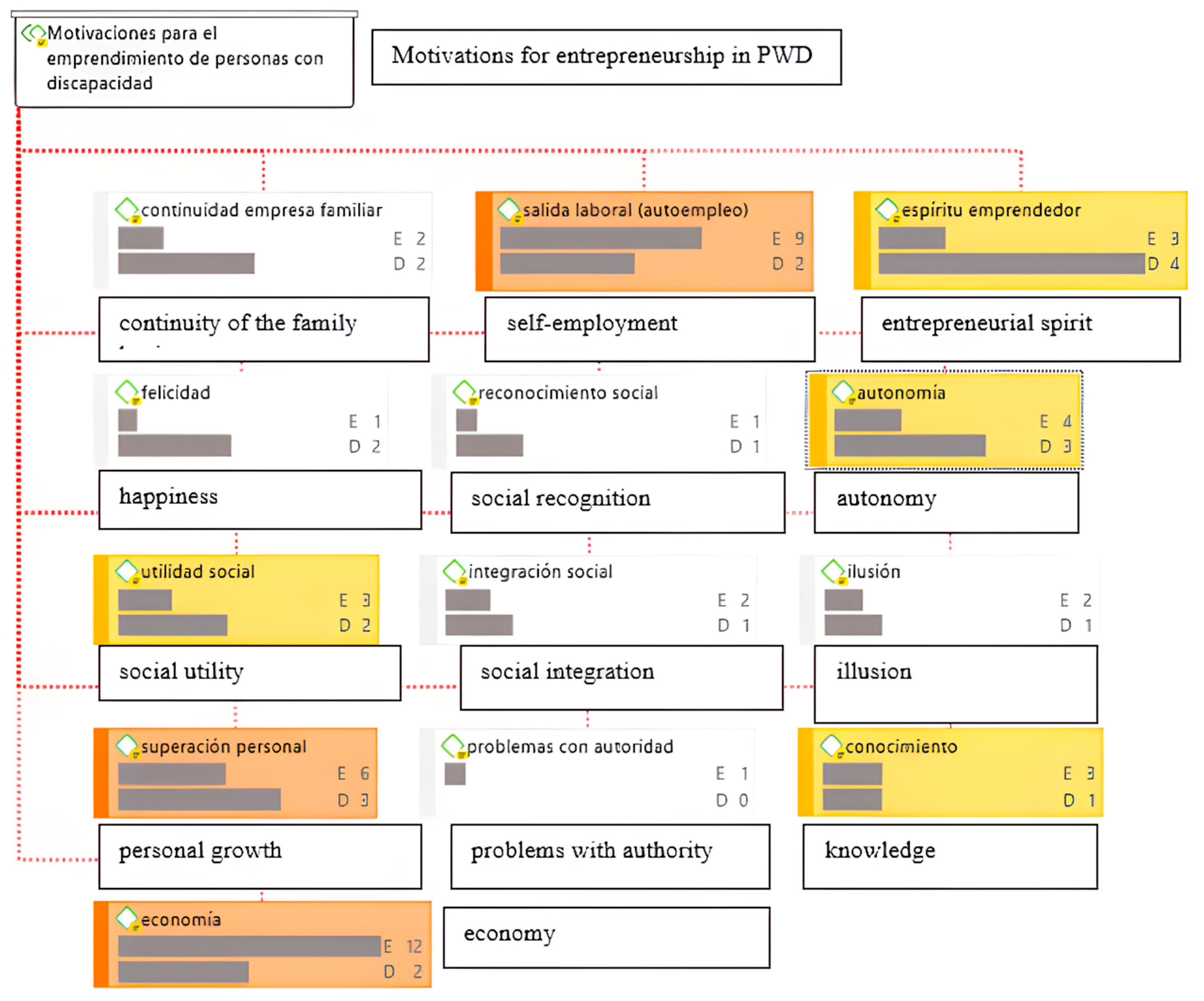 Admsci 15 00087 g002
