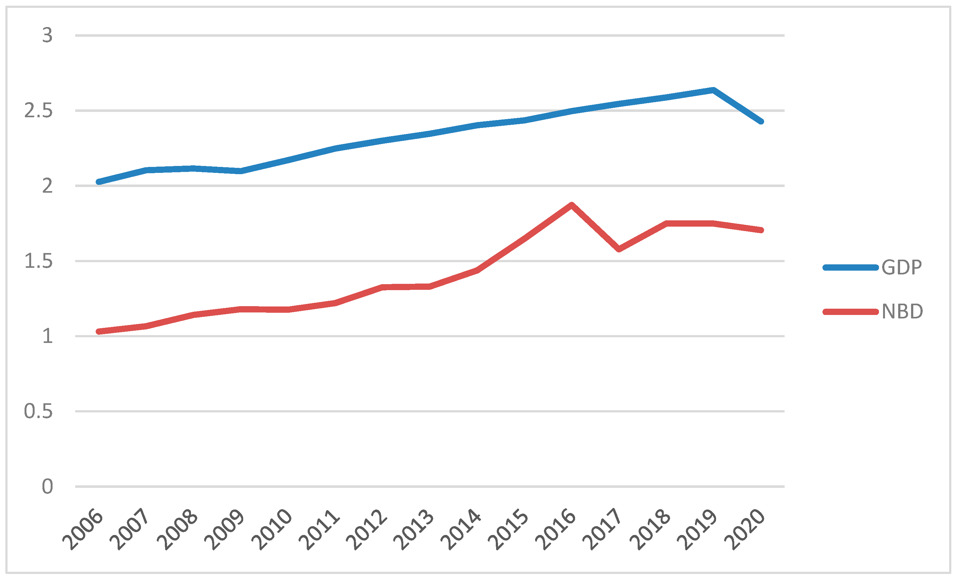Admsci 15 00088 g001
