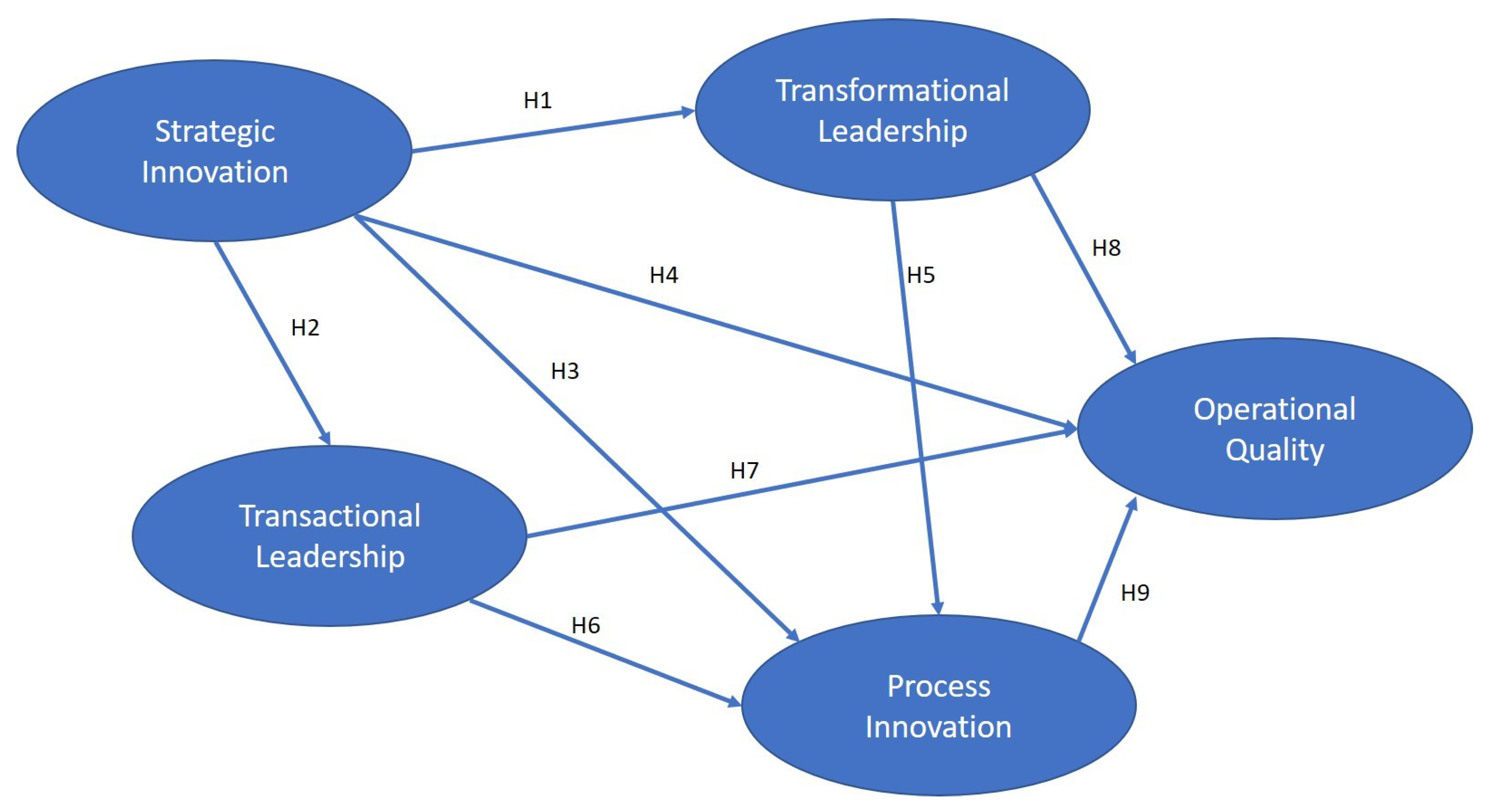 Admsci 15 00098 g001