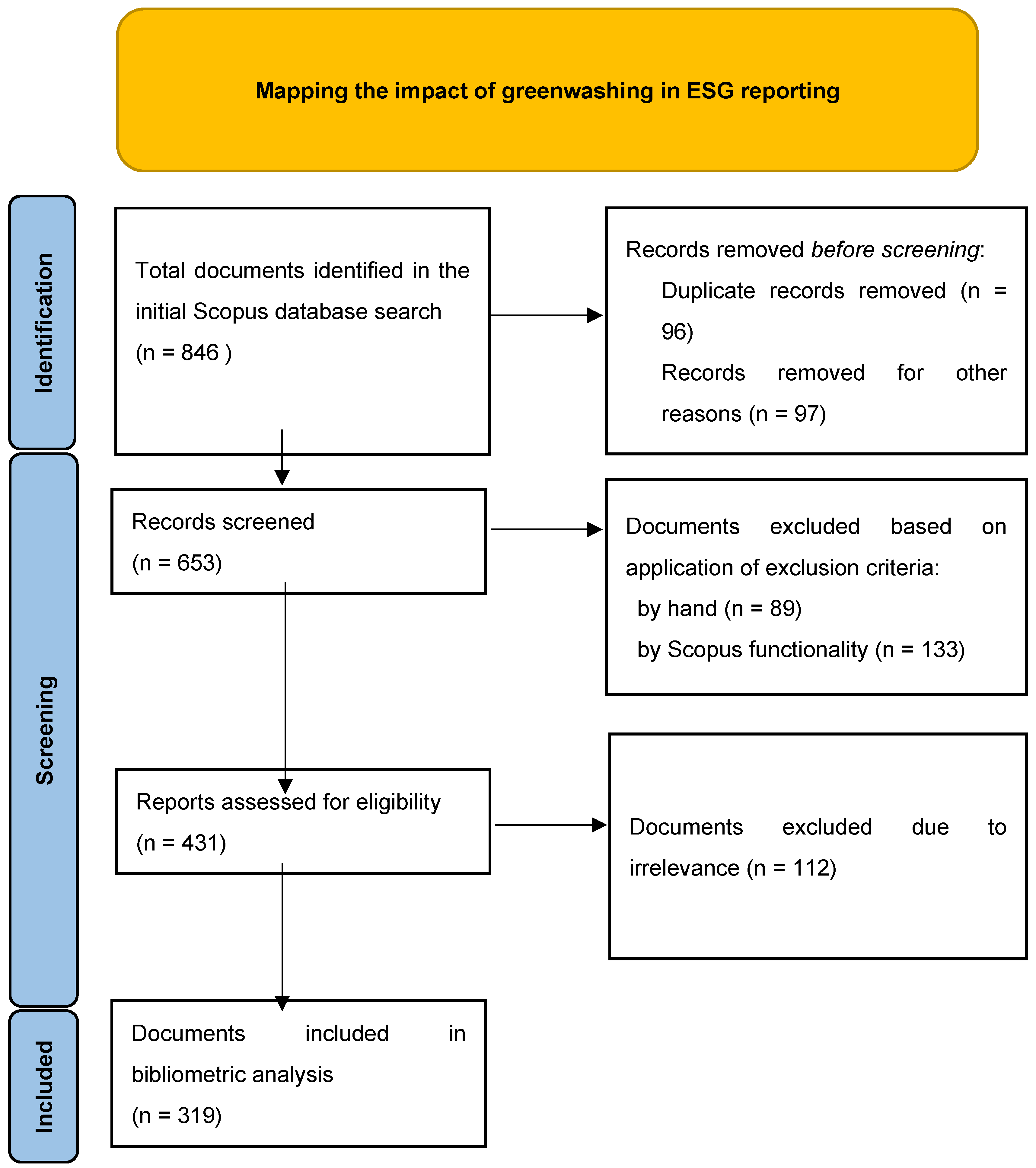 Admsci 15 00100 g001