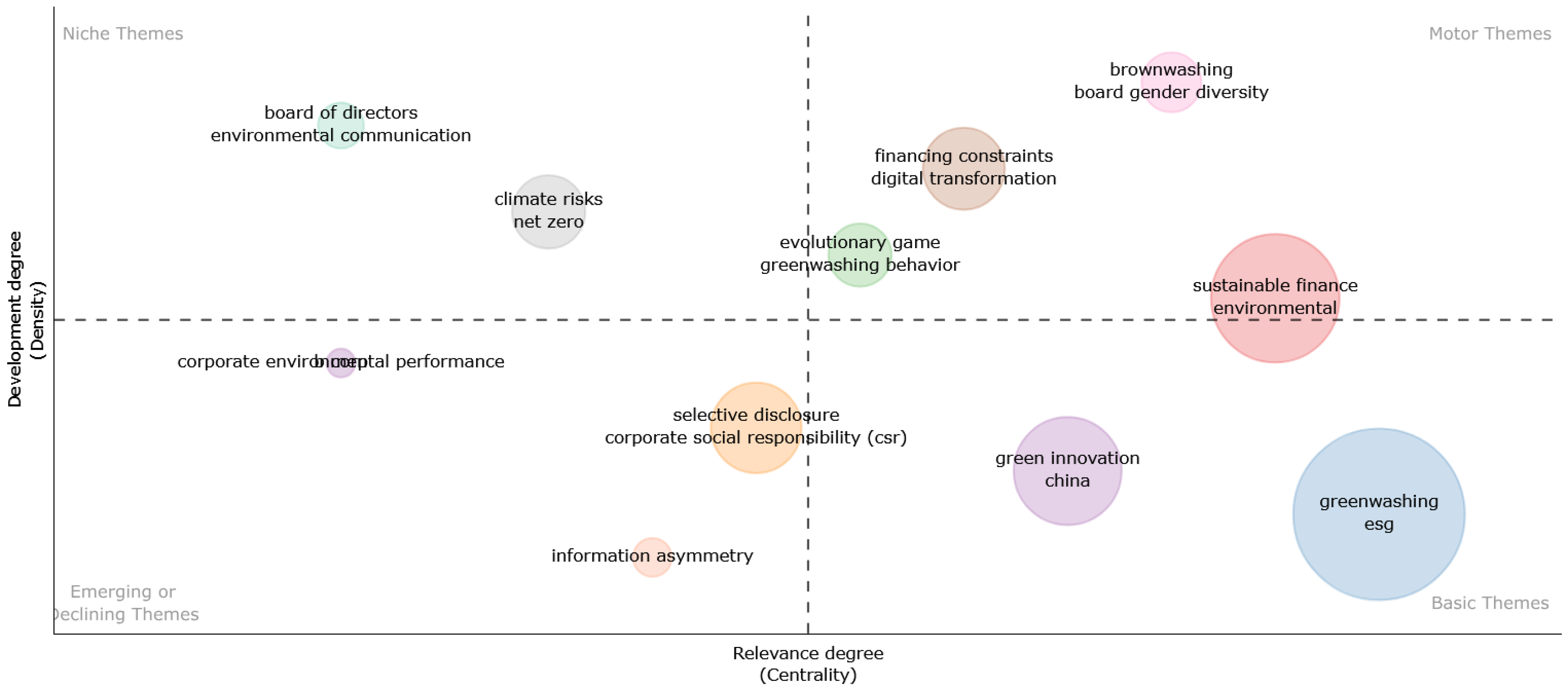 Admsci 15 00100 g005