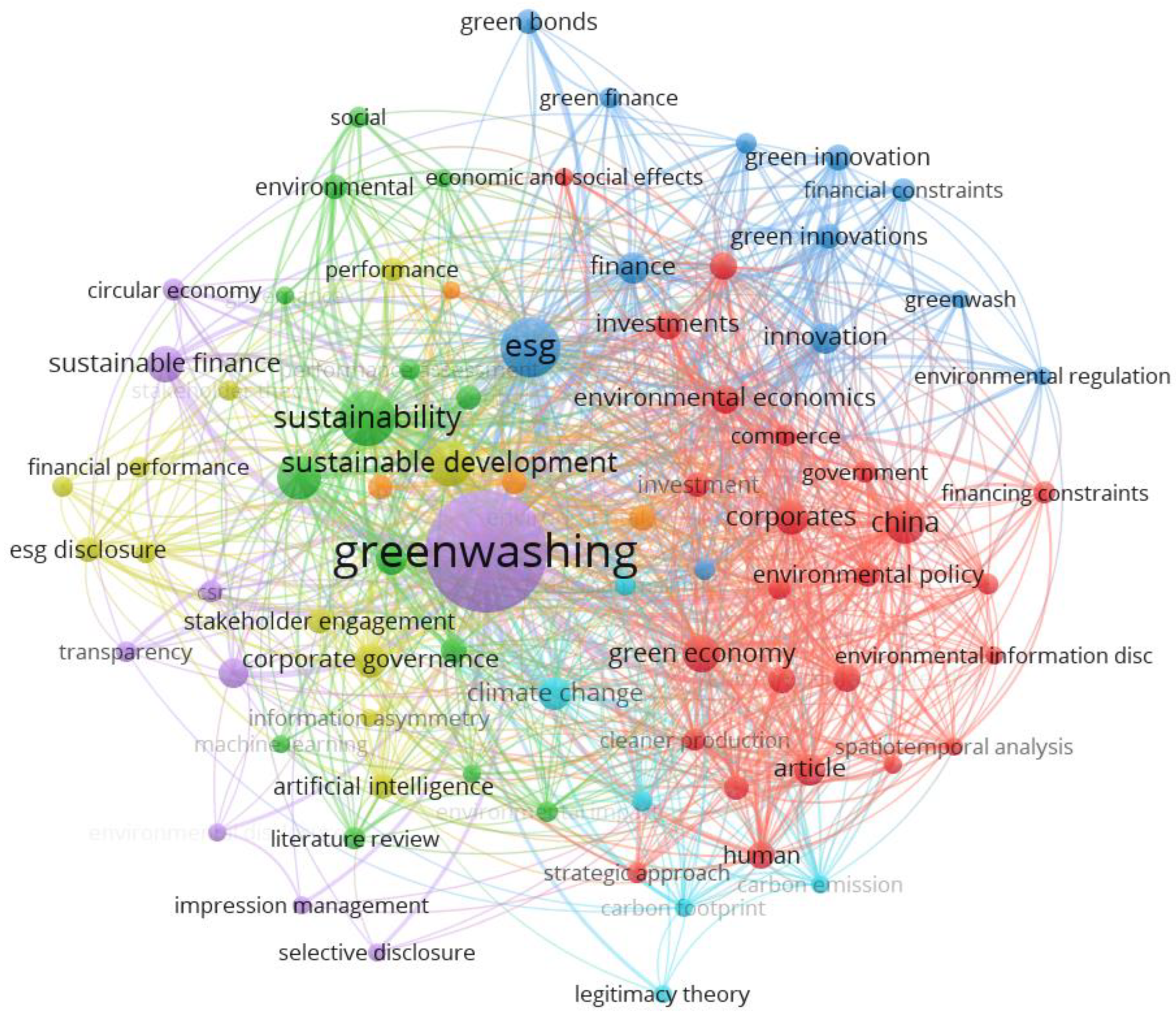 Admsci 15 00100 g006