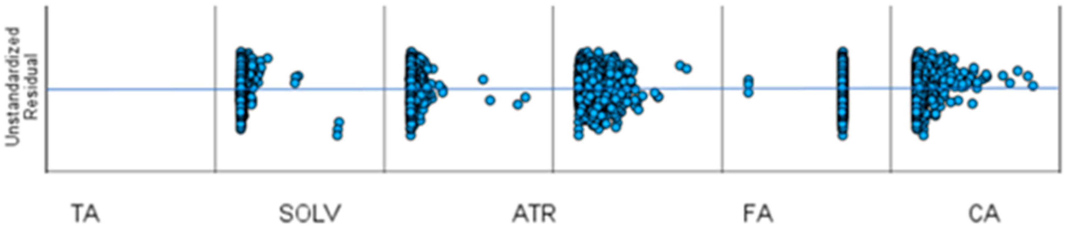 Admsci 15 00103 g001