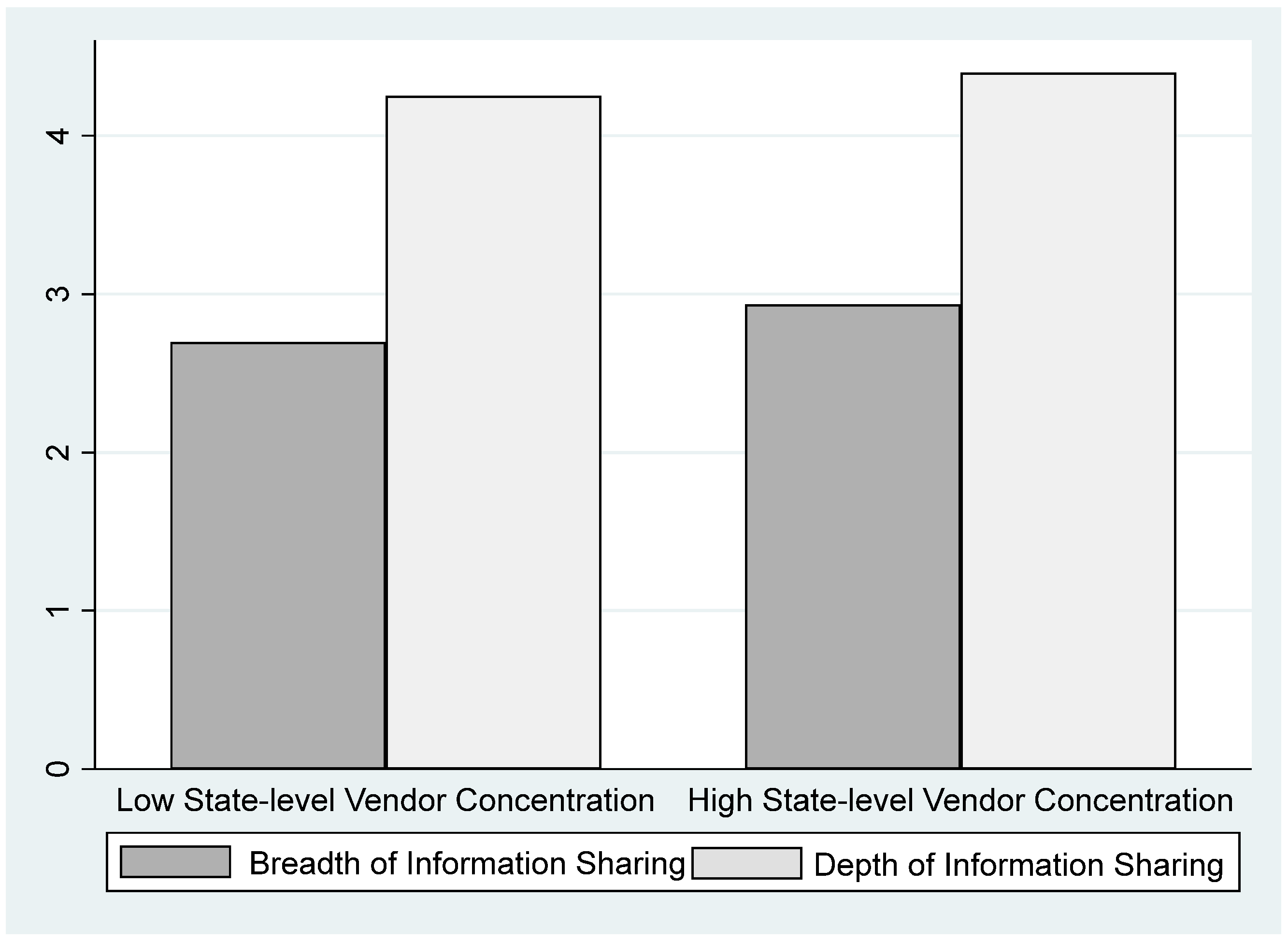 Admsci 15 00105 g001