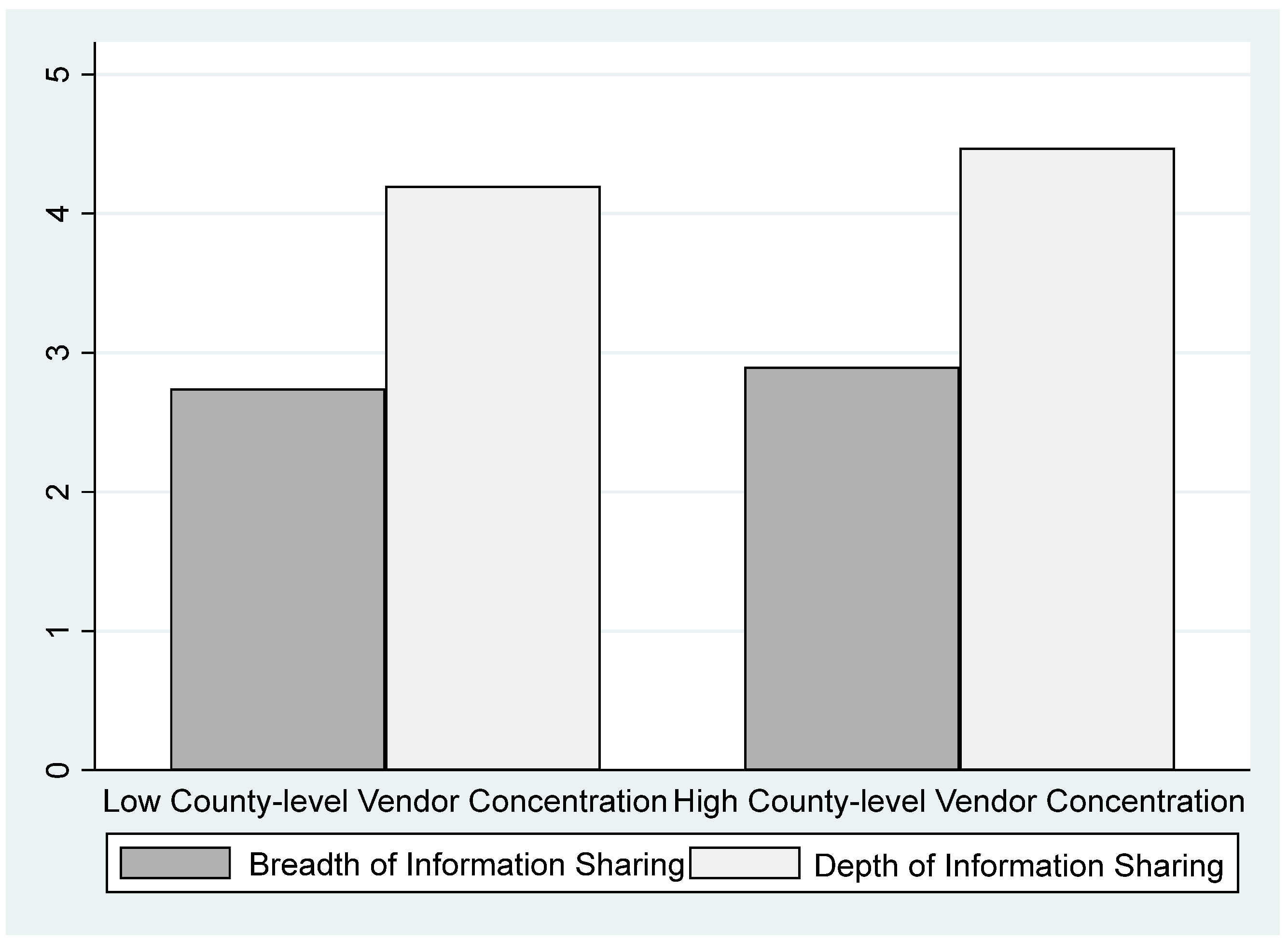 Admsci 15 00105 g002