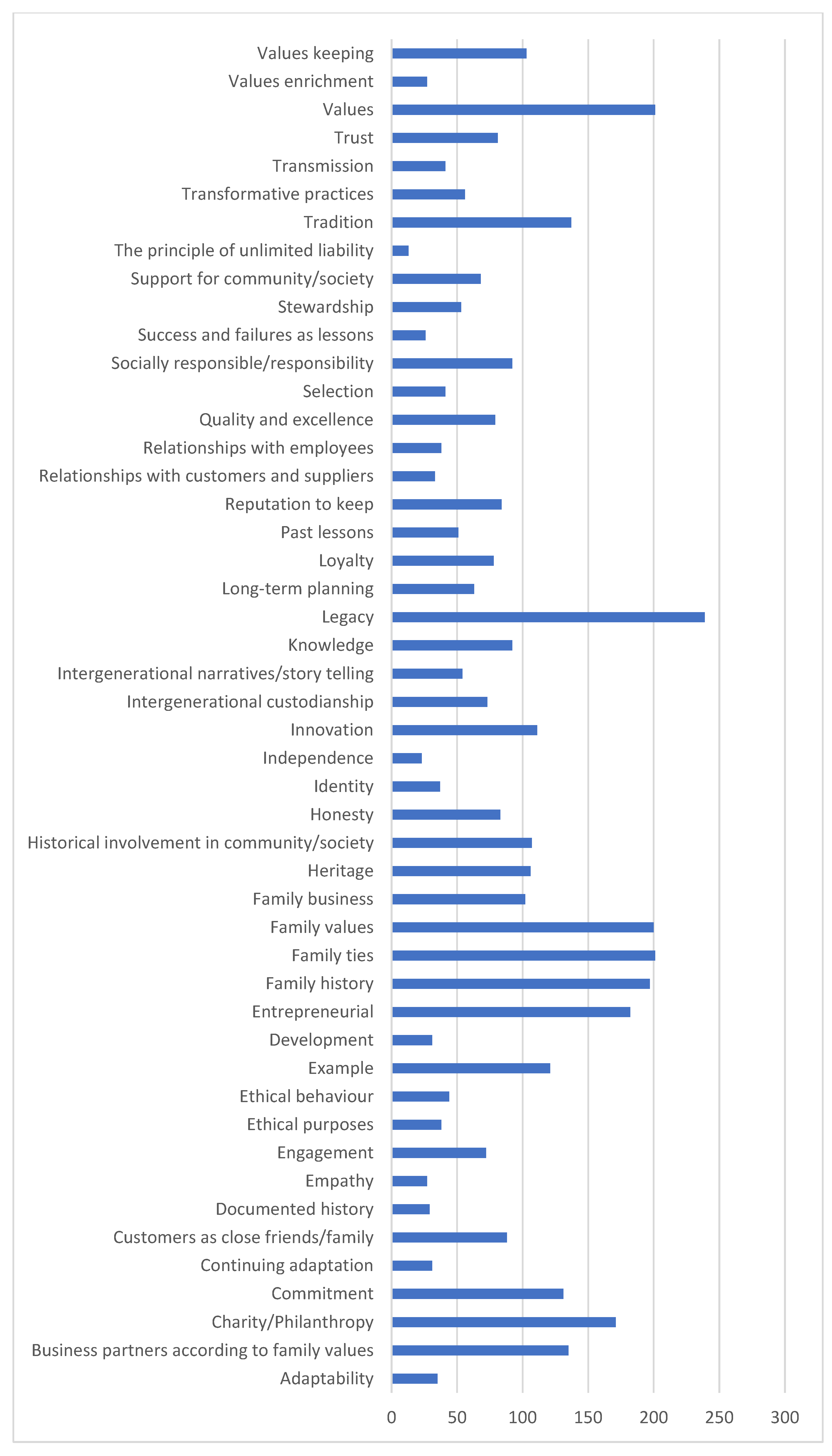 Admsci 15 00106 g001