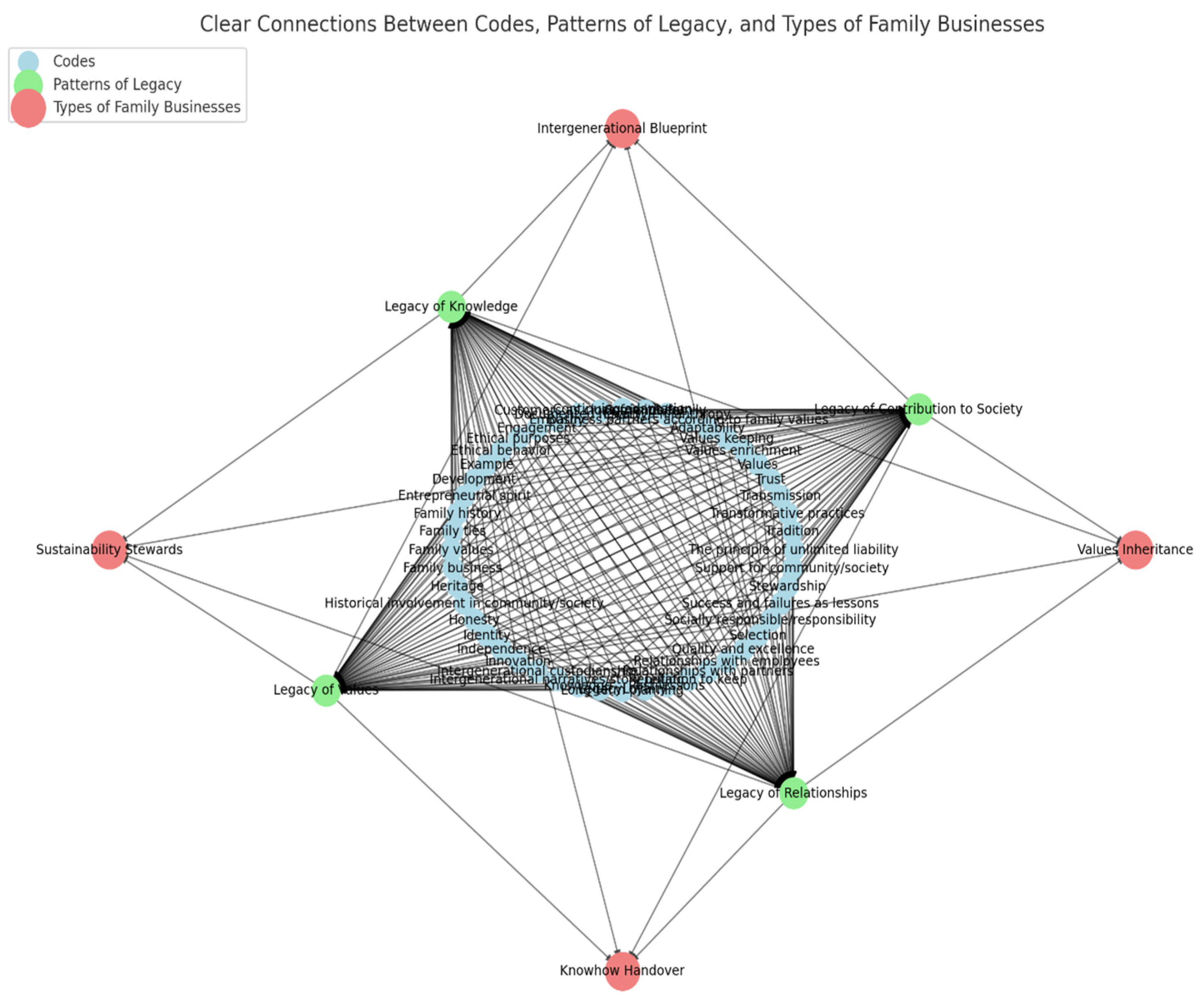 Admsci 15 00106 g002