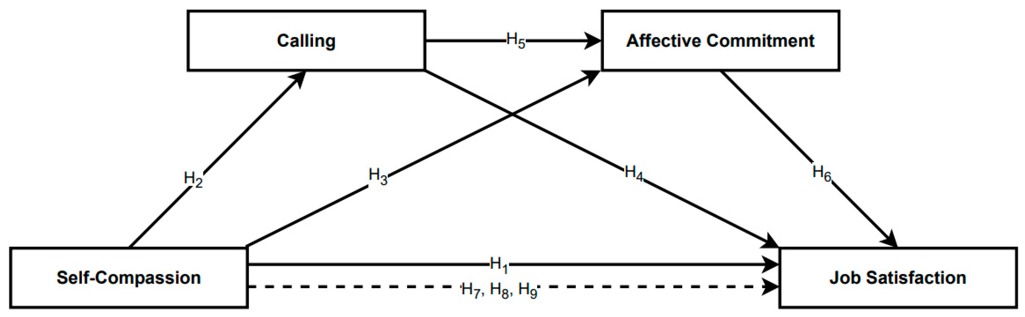 Admsci 15 00115 g001
