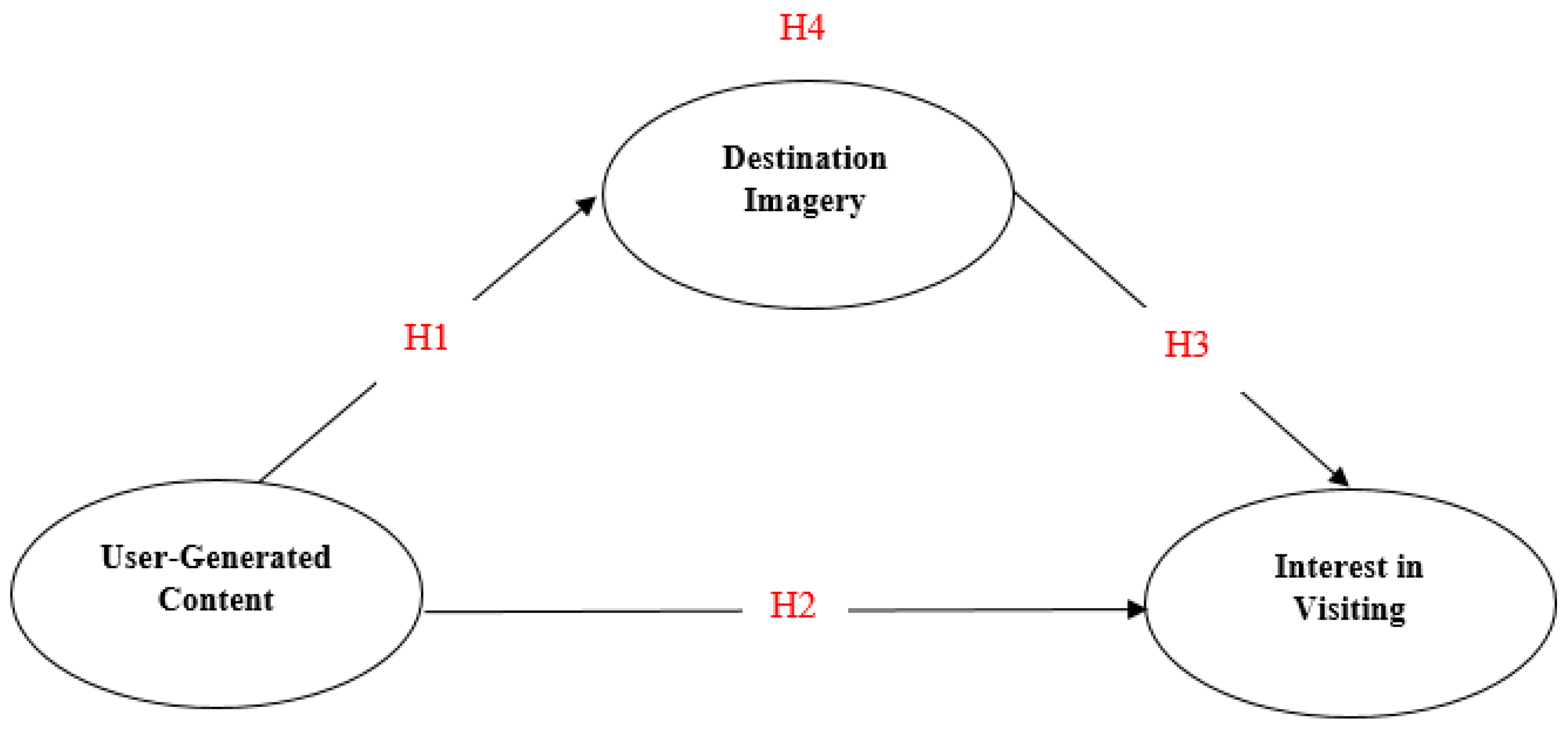 Admsci 15 00117 g001