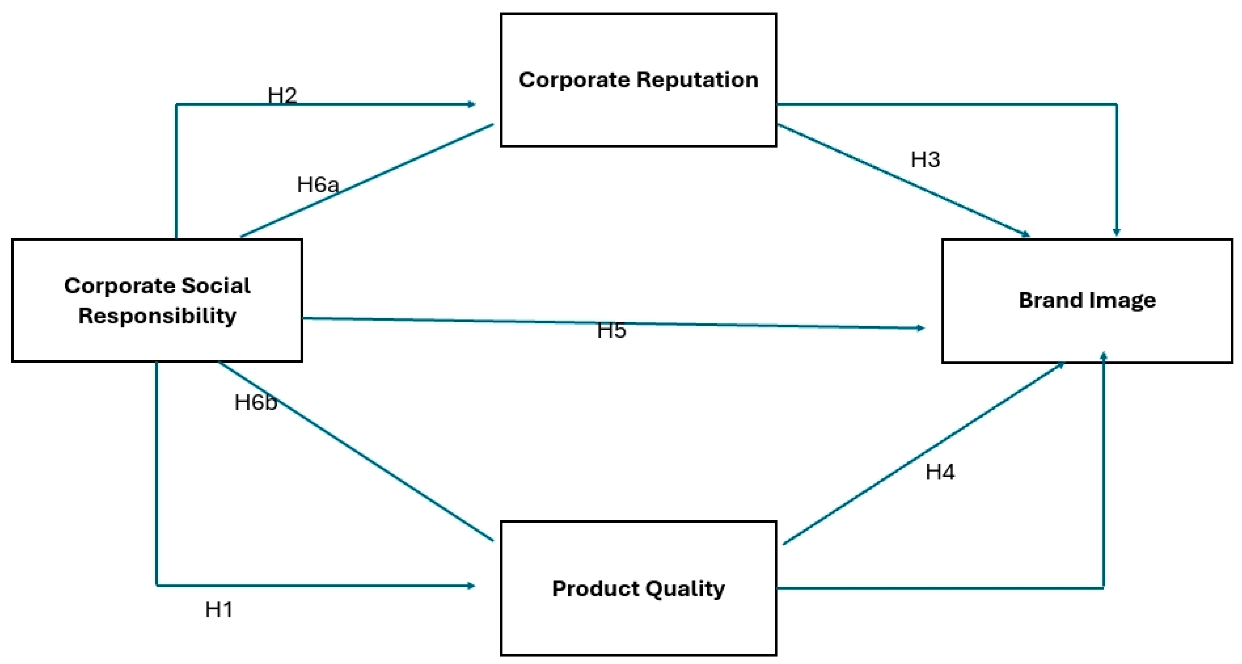 Admsci 15 00121 g001