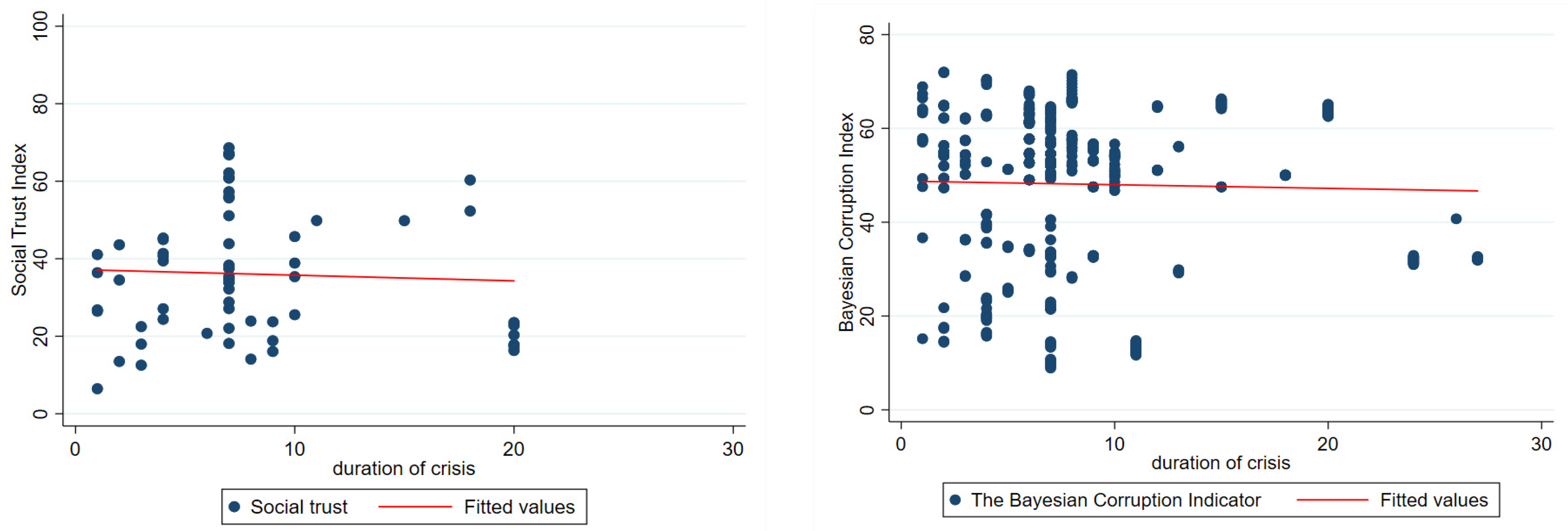Admsci 15 00123 g001