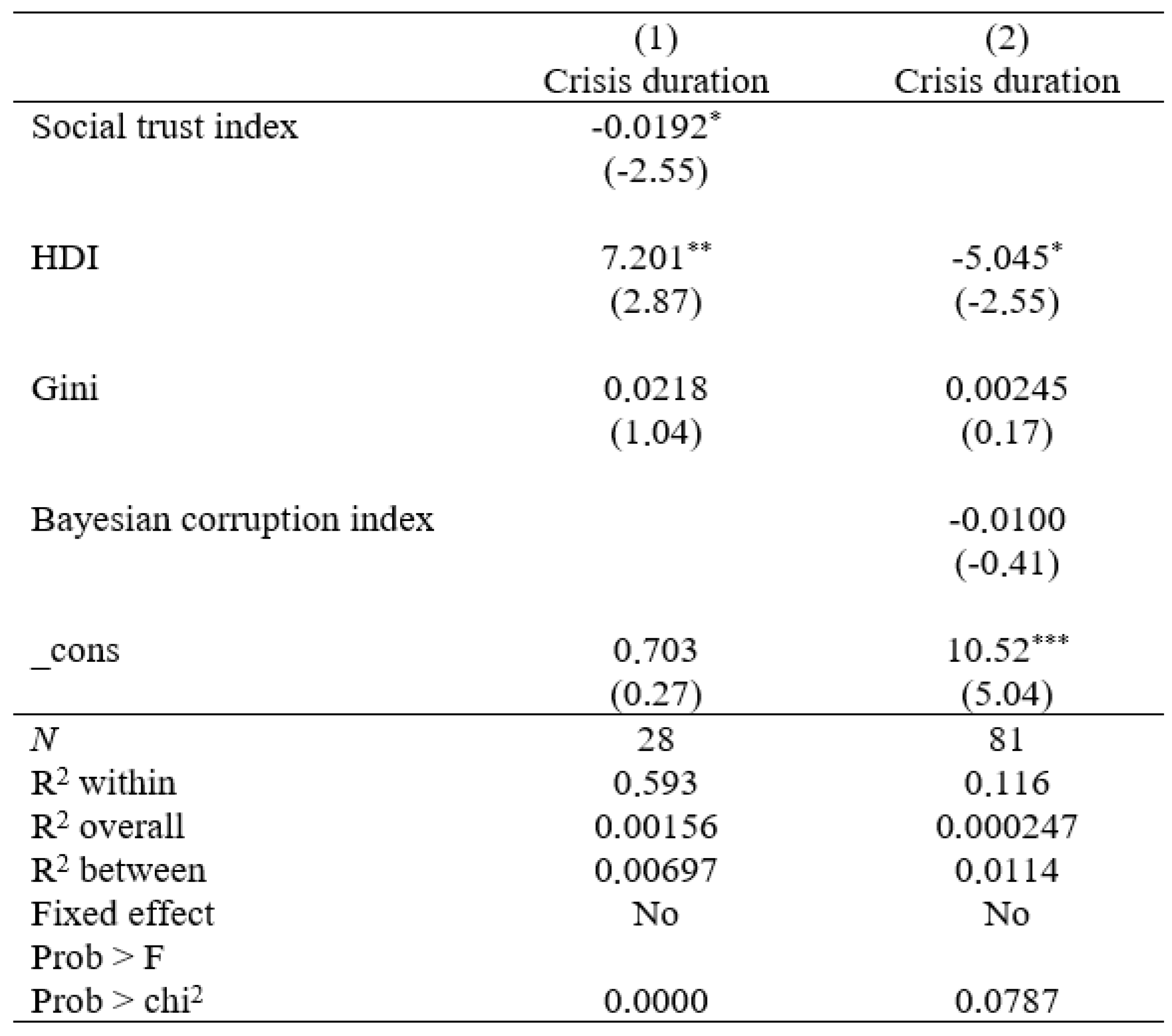 Admsci 15 00123 g002