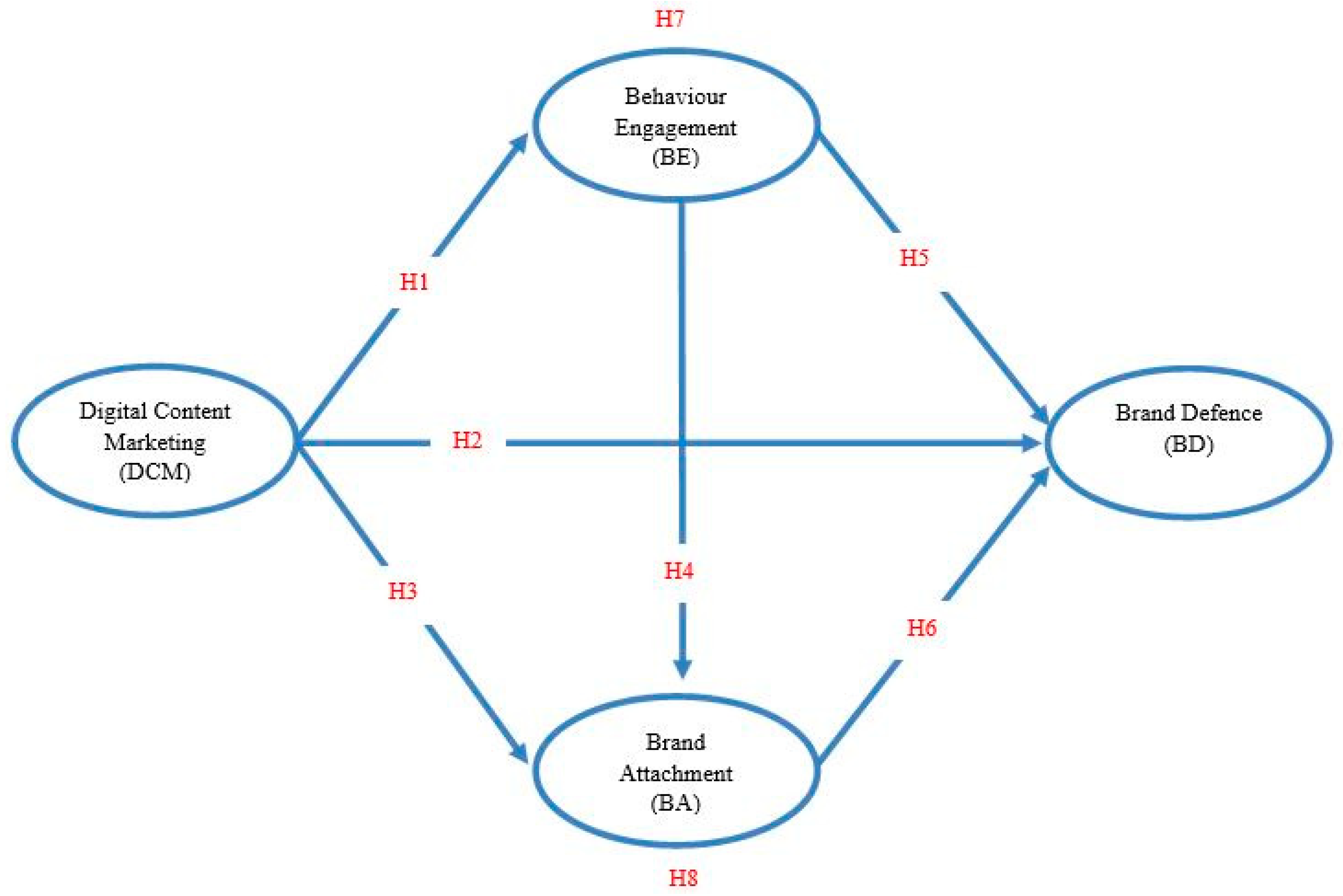 Admsci 15 00124 g001