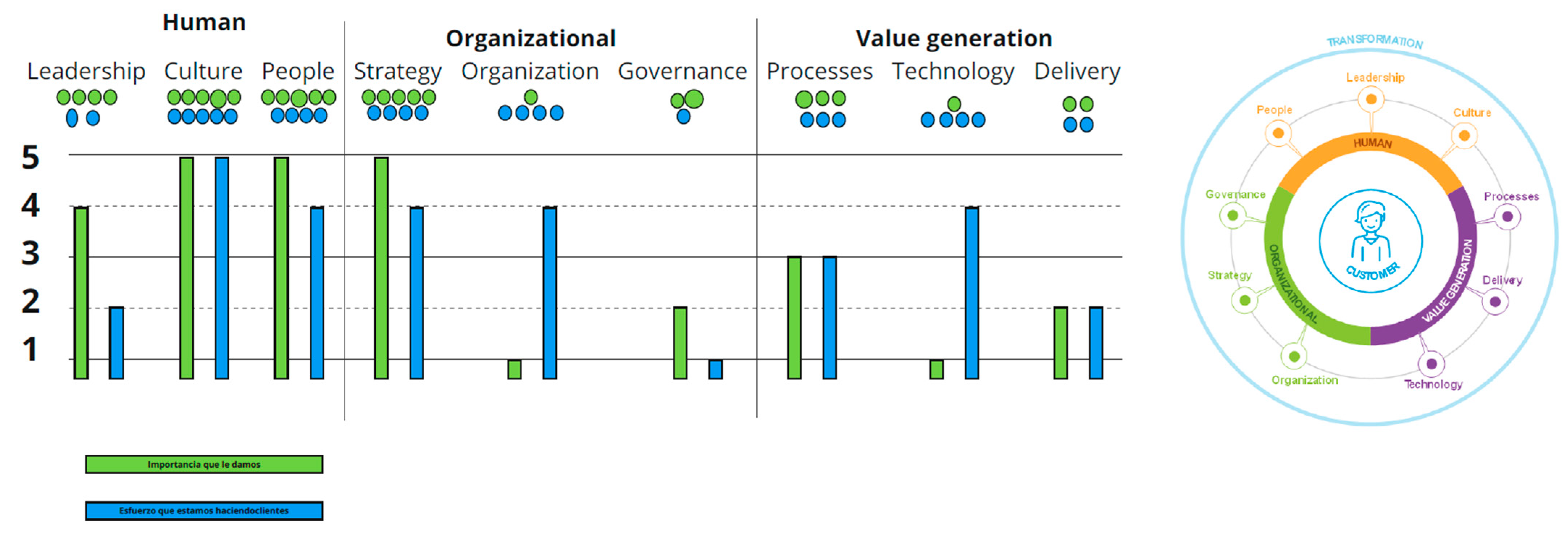 Admsci 15 00128 g005