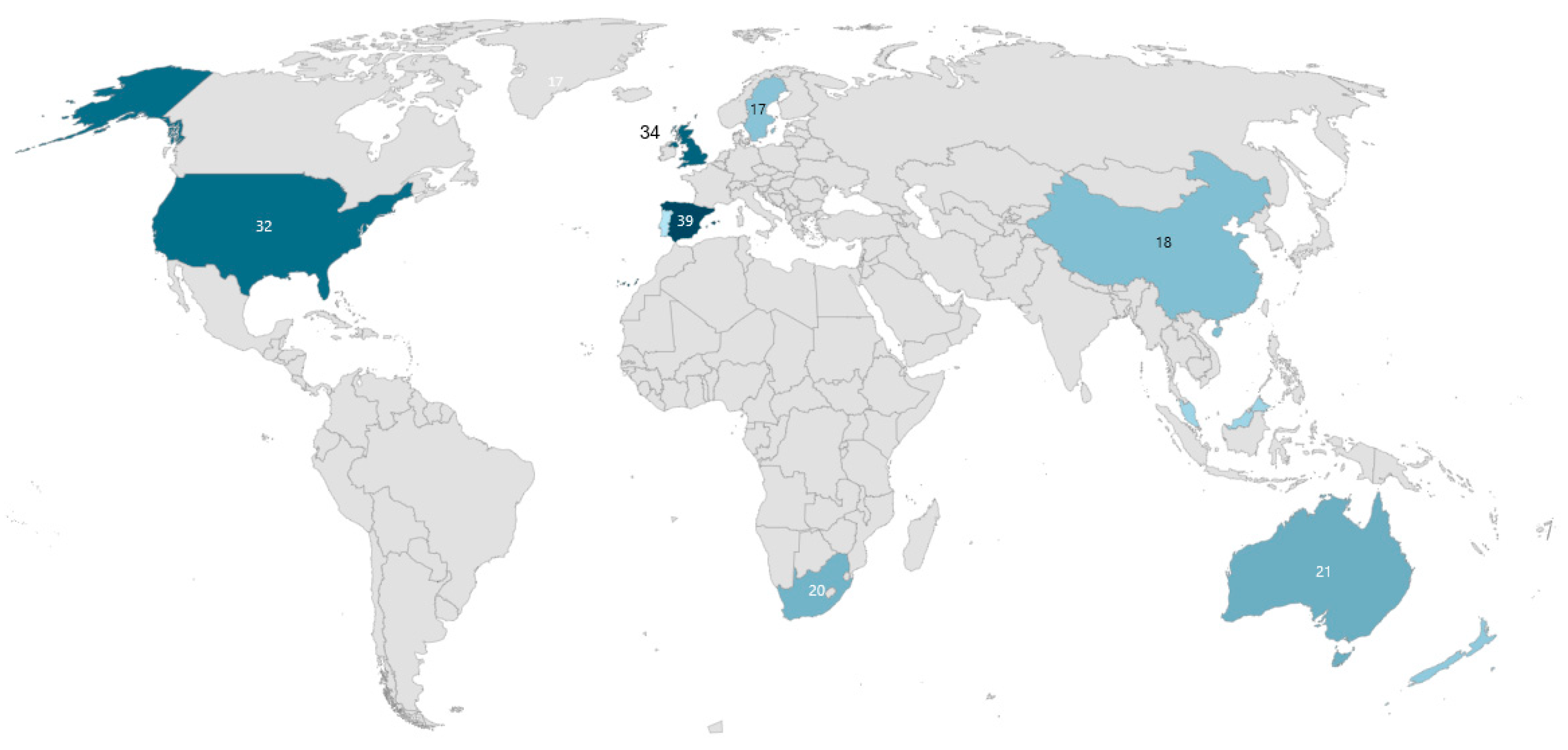 Admsci 15 00130 g007