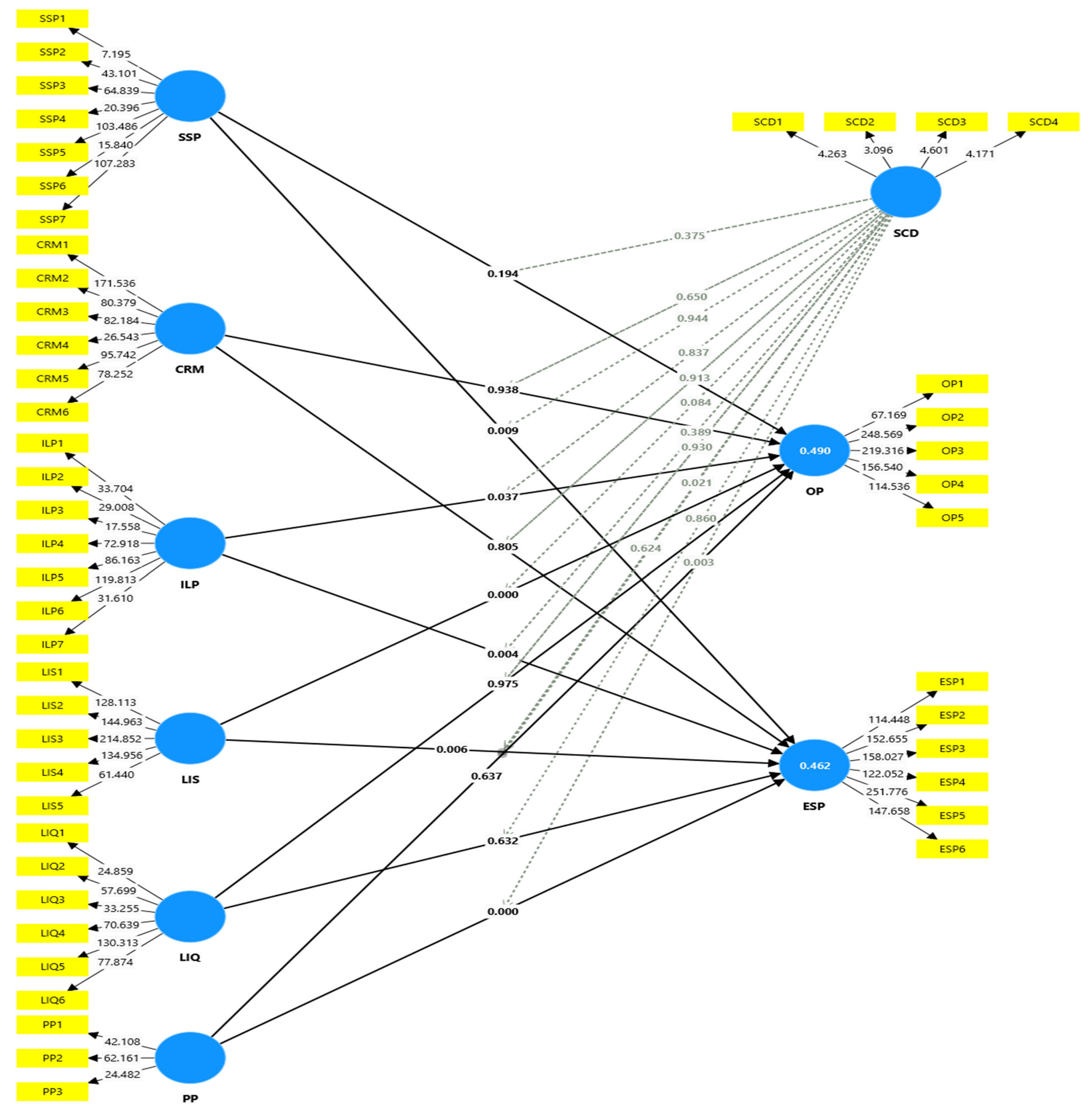 Admsci 15 00132 g002