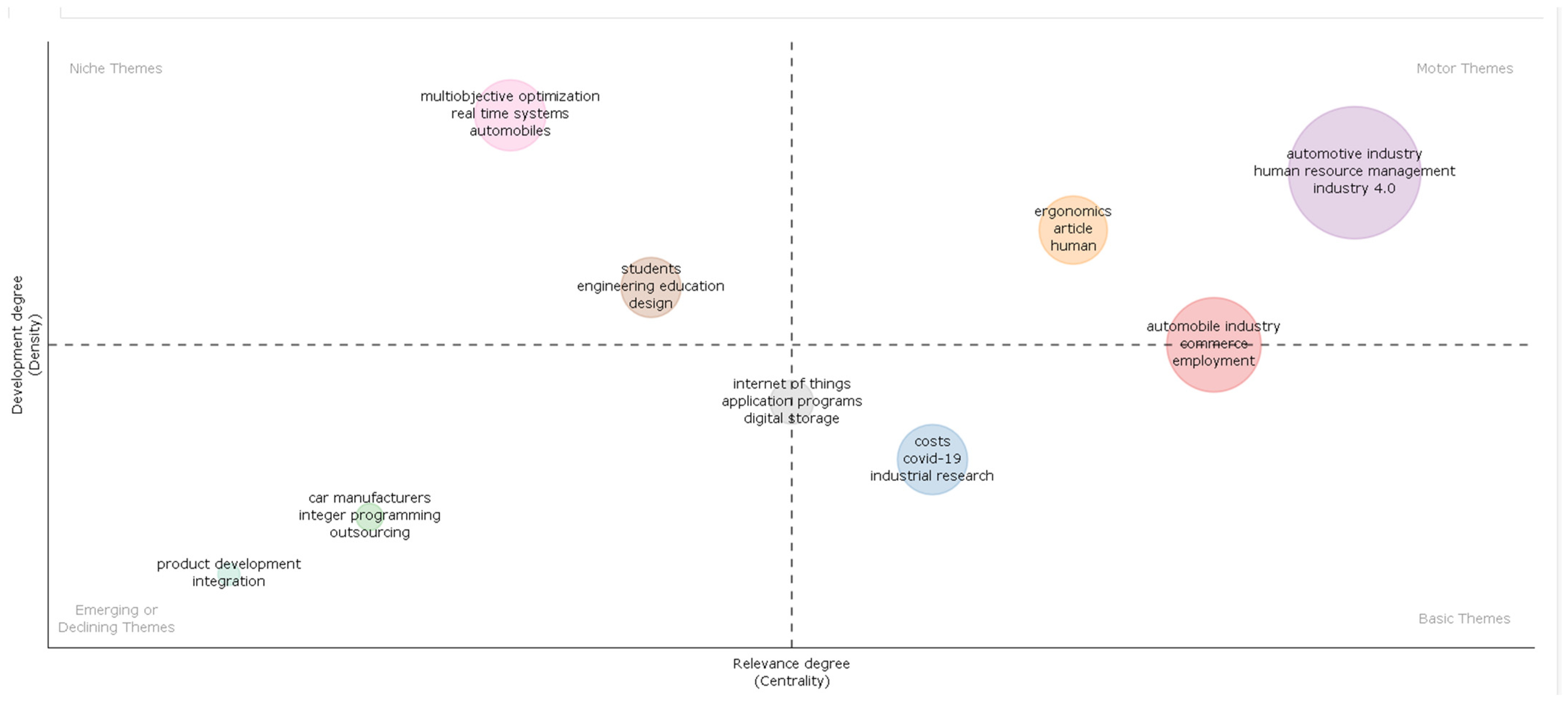 Admsci 15 00140 g008