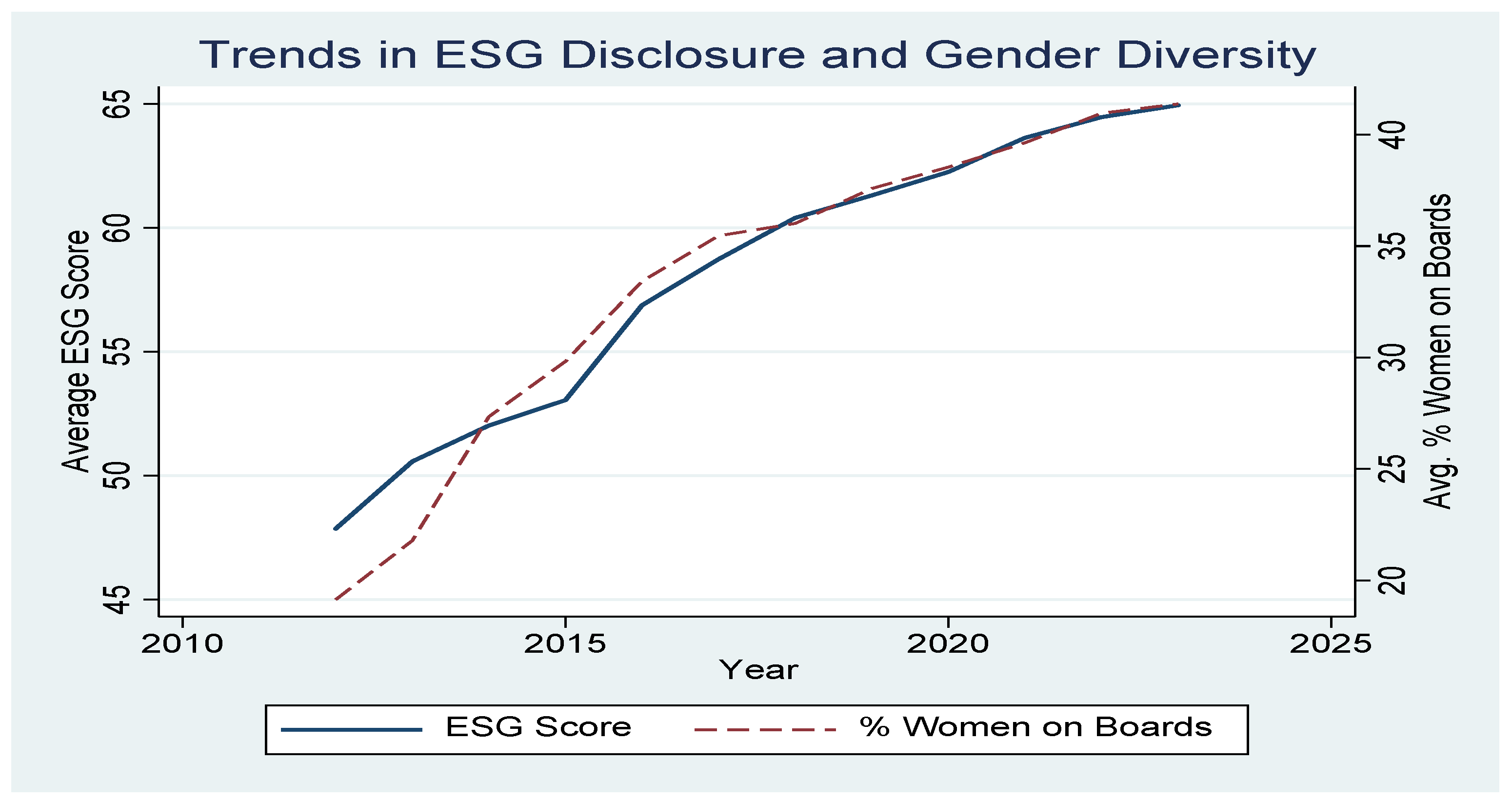 Admsci 15 00141 g001