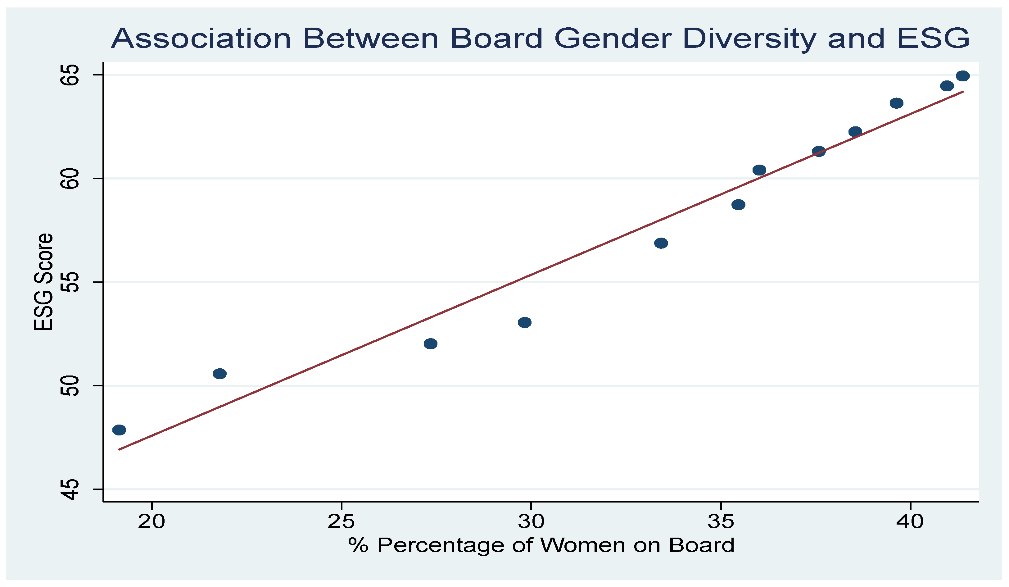 Admsci 15 00141 g002