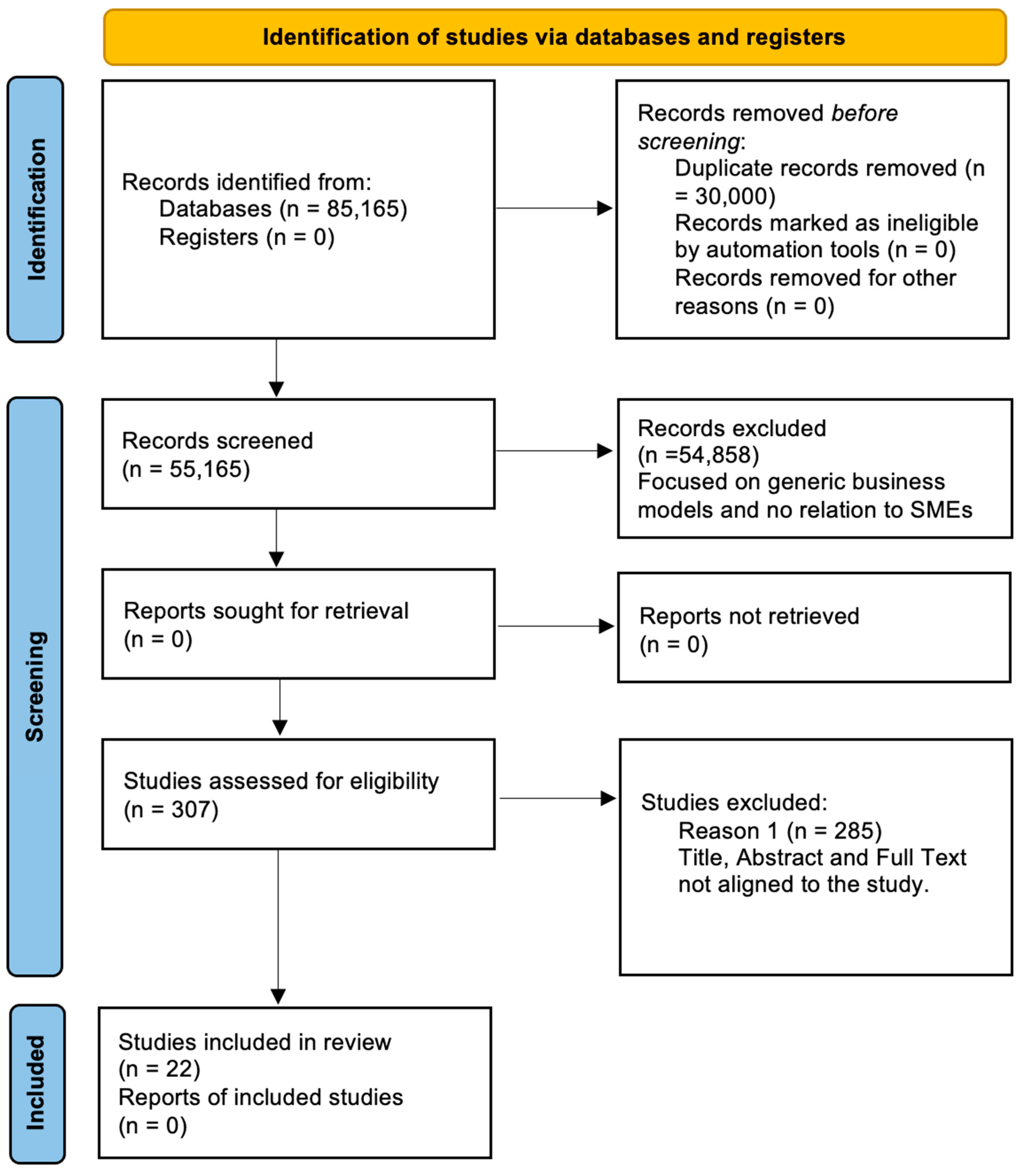 Admsci 15 00143 g001