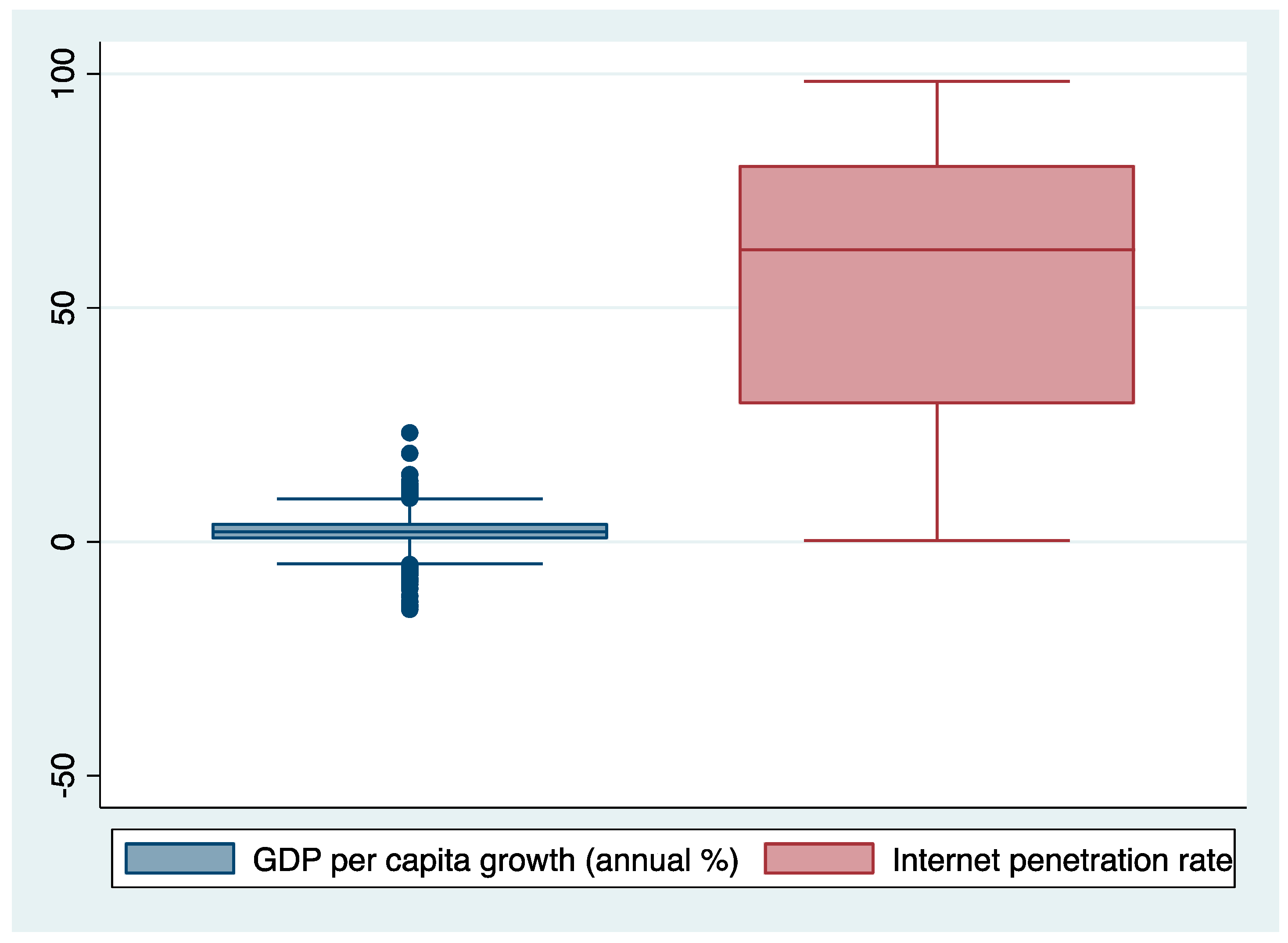 Admsci 15 00146 g002