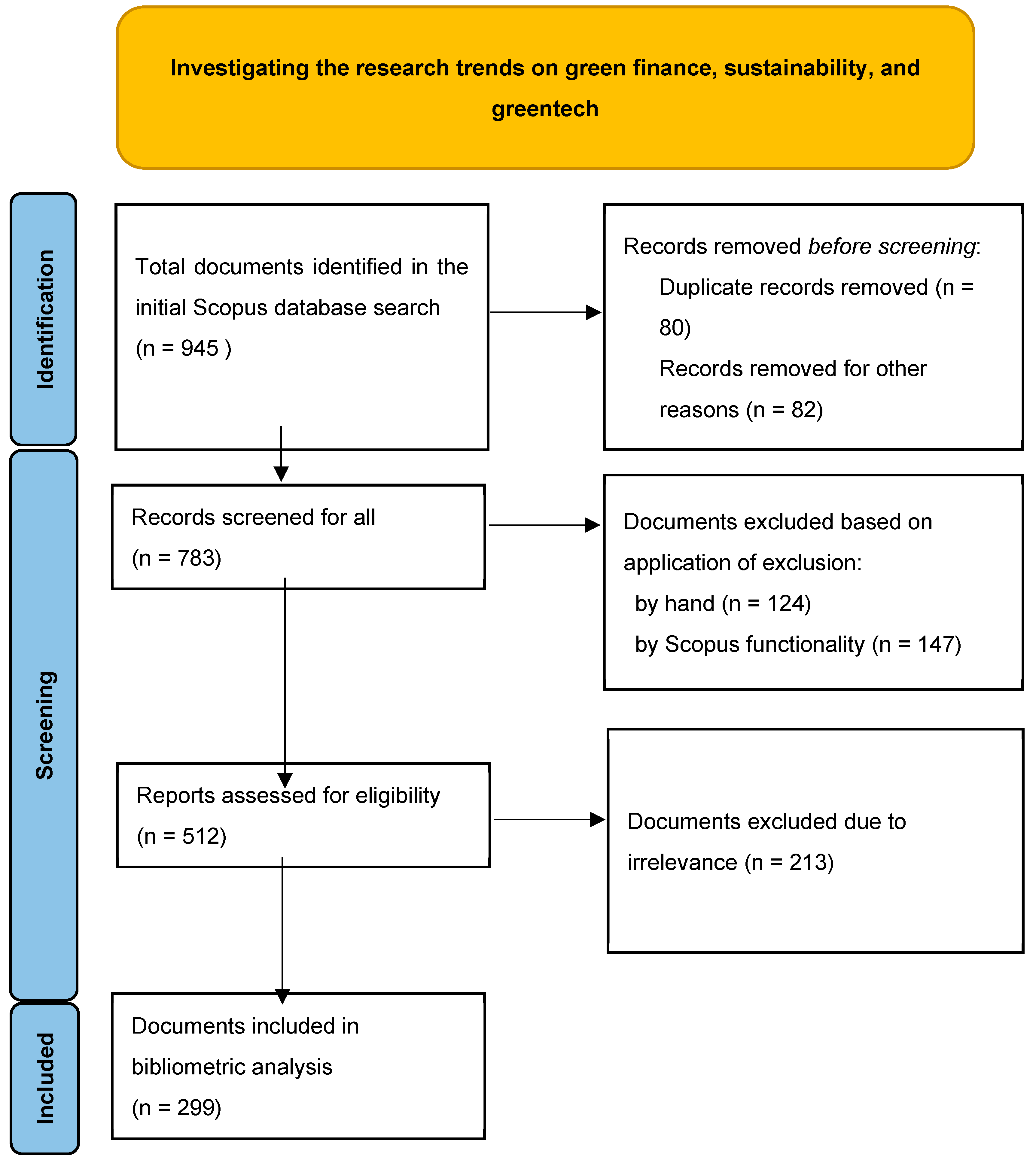 Admsci 15 00150 g001