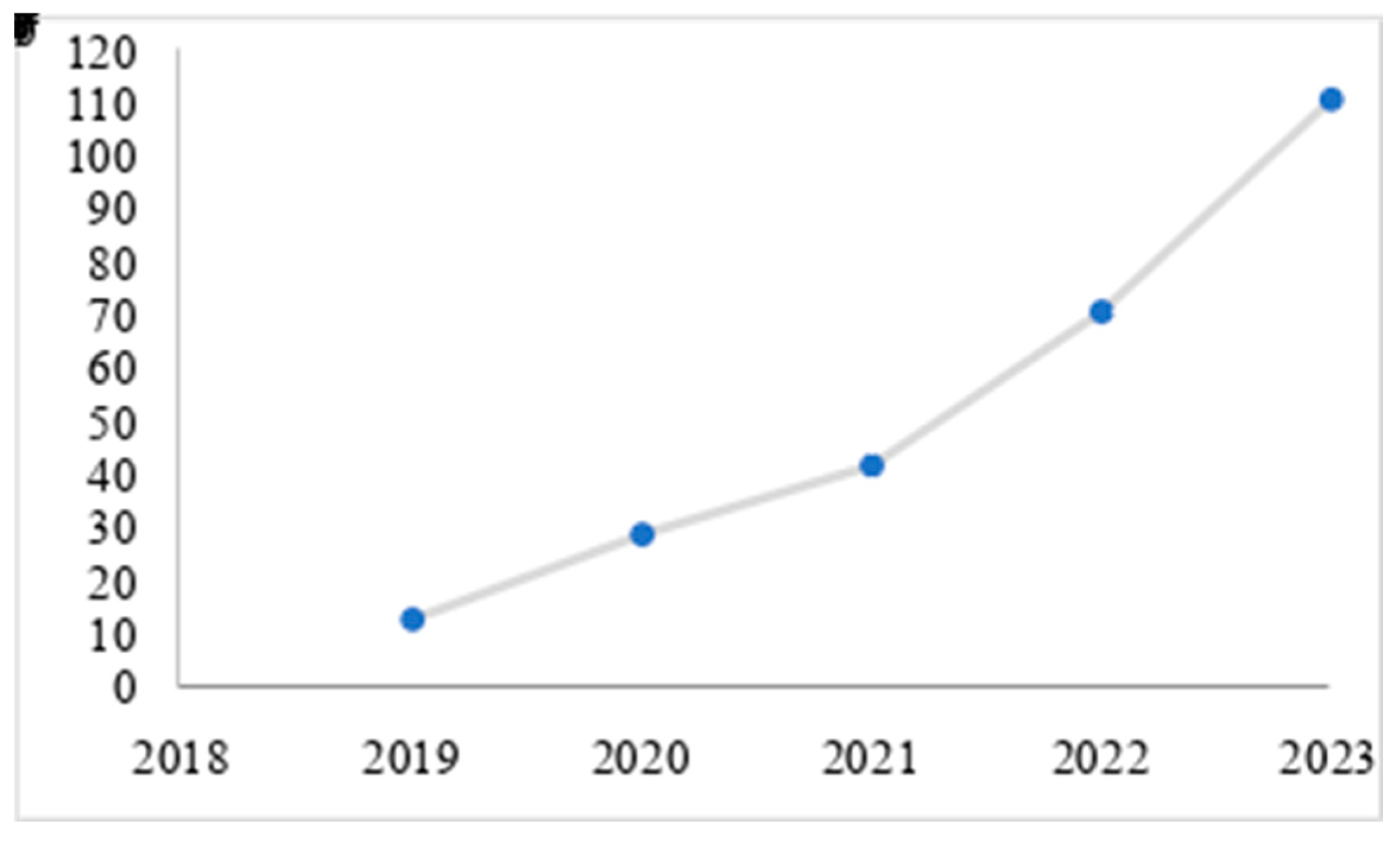 Admsci 15 00152 g001