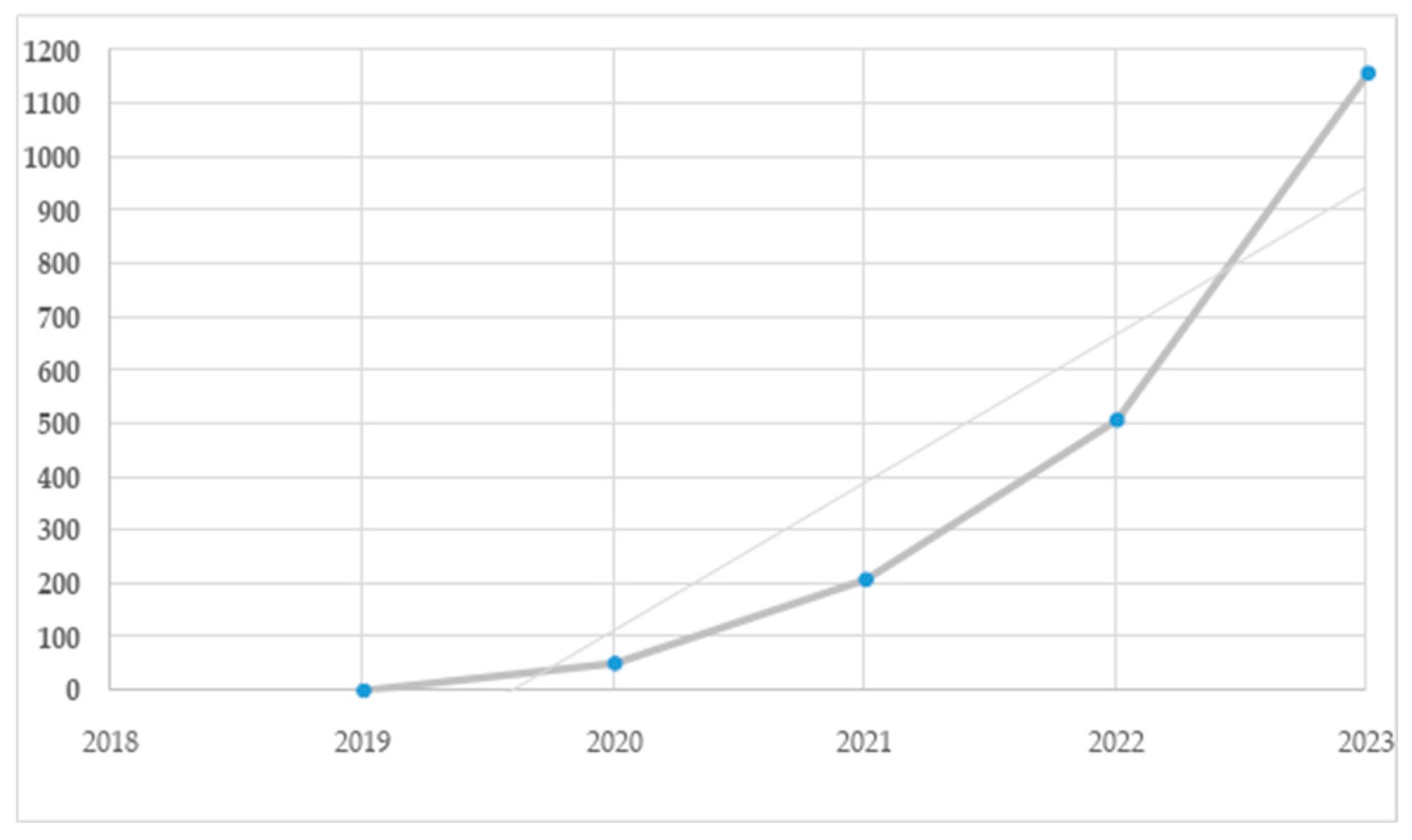 Admsci 15 00152 g002