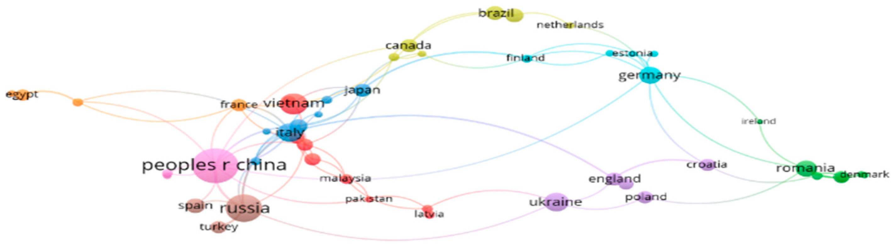 Admsci 15 00152 g004