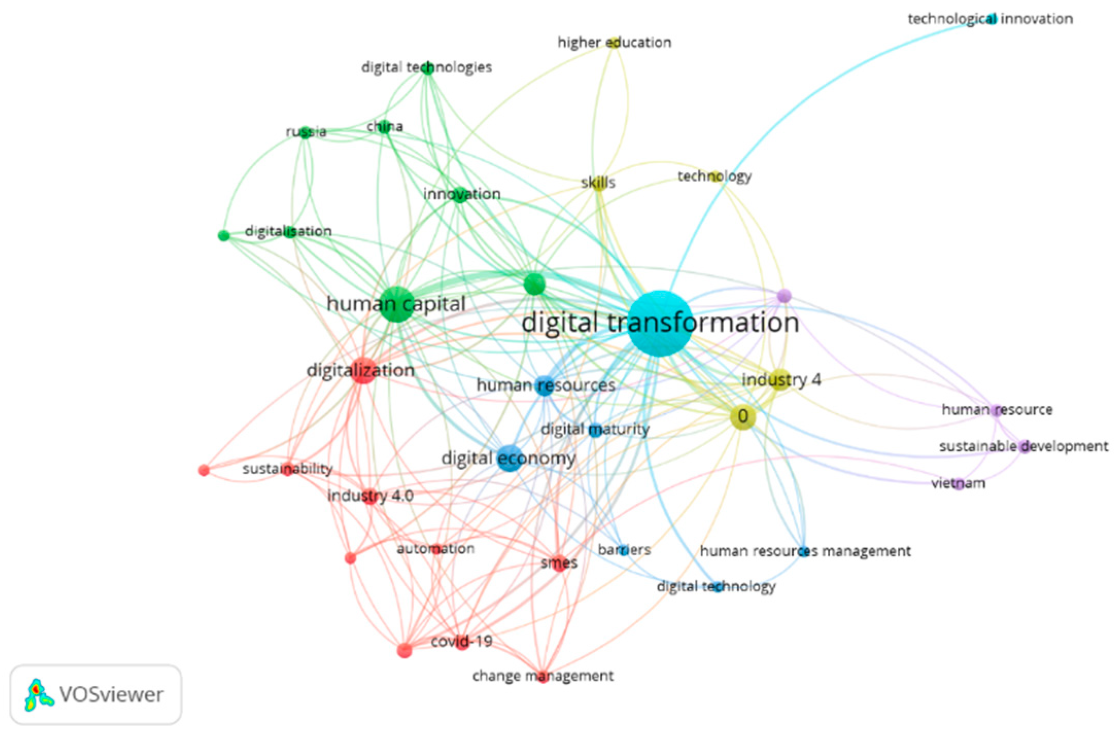 Admsci 15 00152 g005