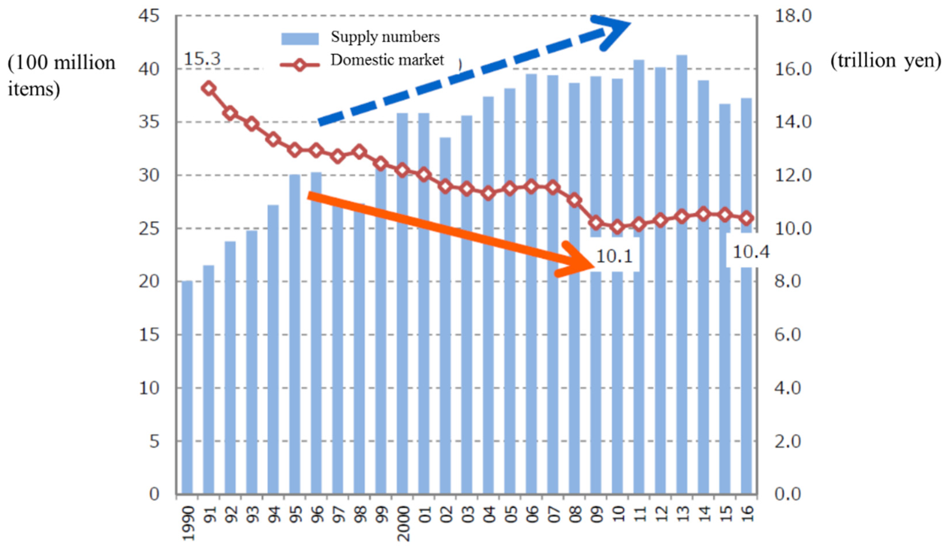 Admsci 15 00154 g001