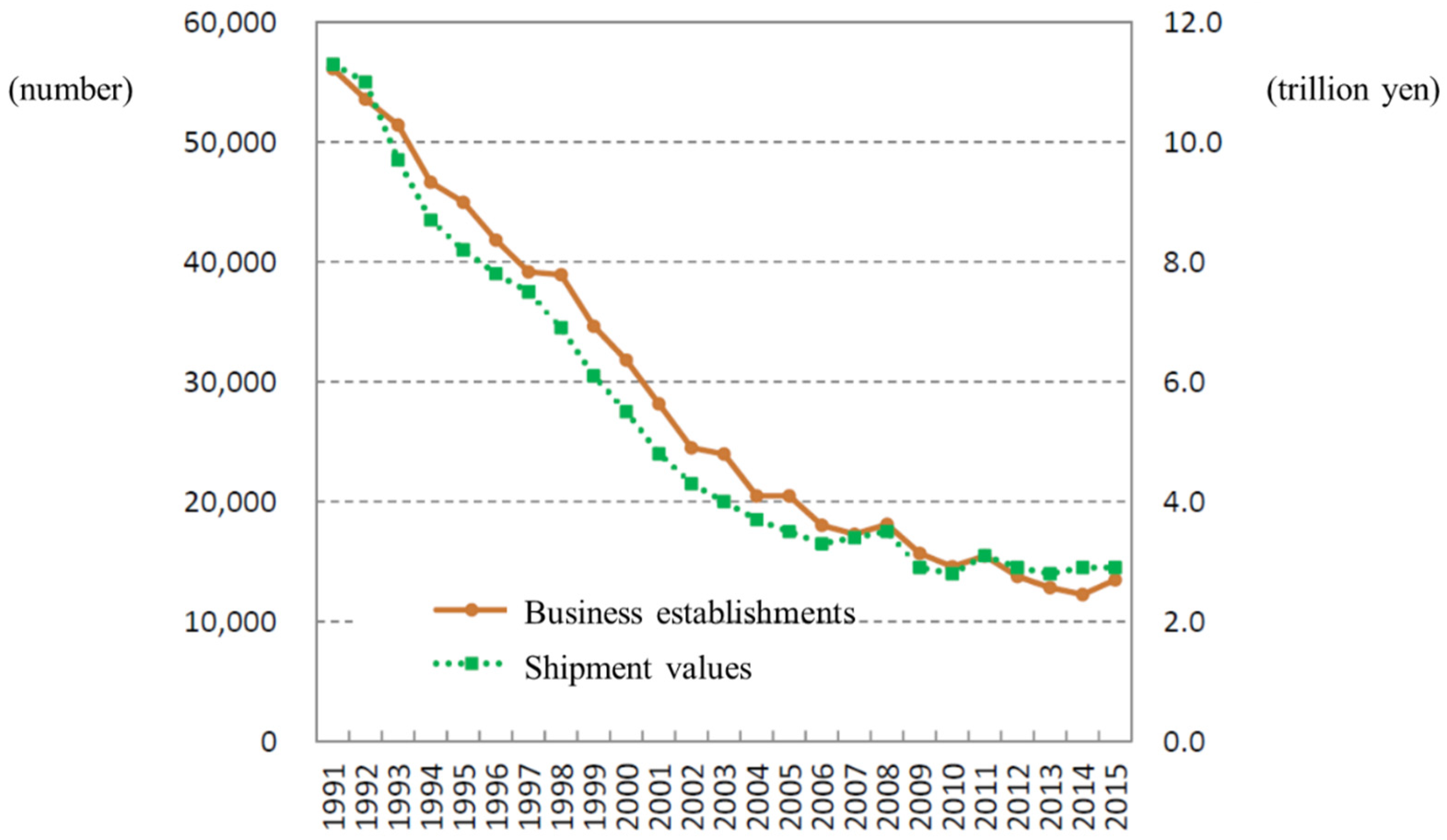 Admsci 15 00154 g002
