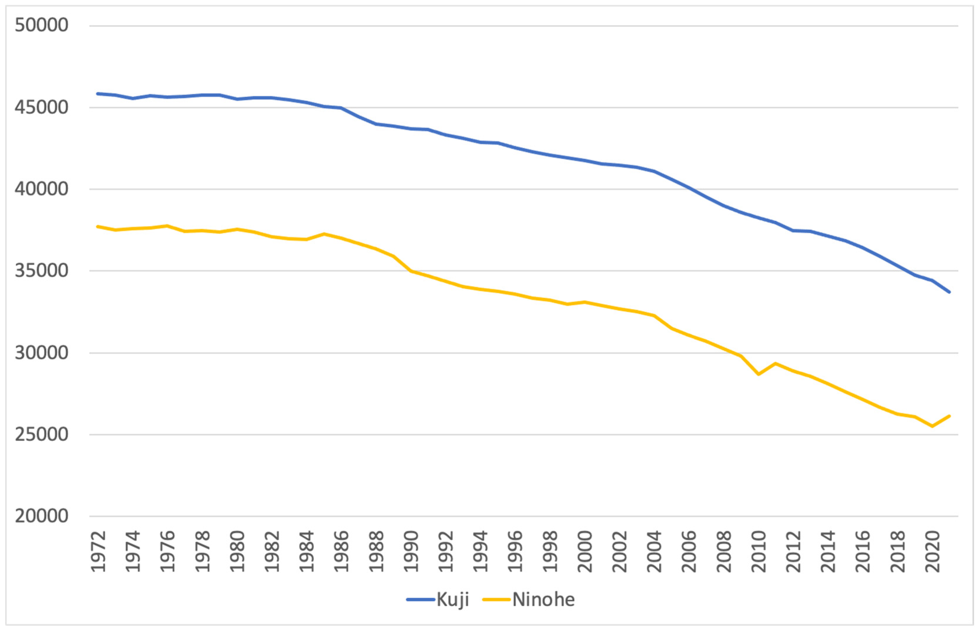 Admsci 15 00154 g004