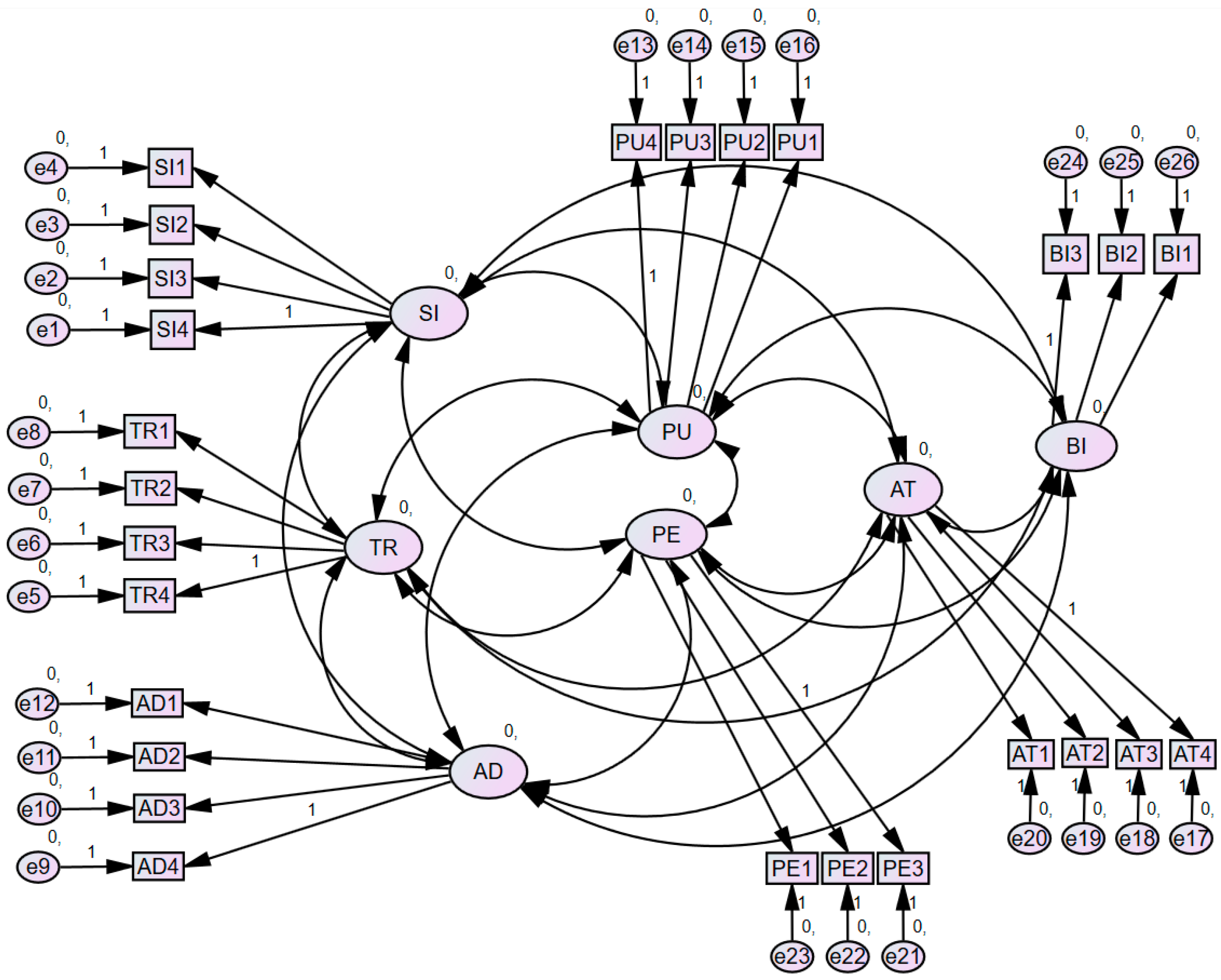 Admsci 15 00157 g003