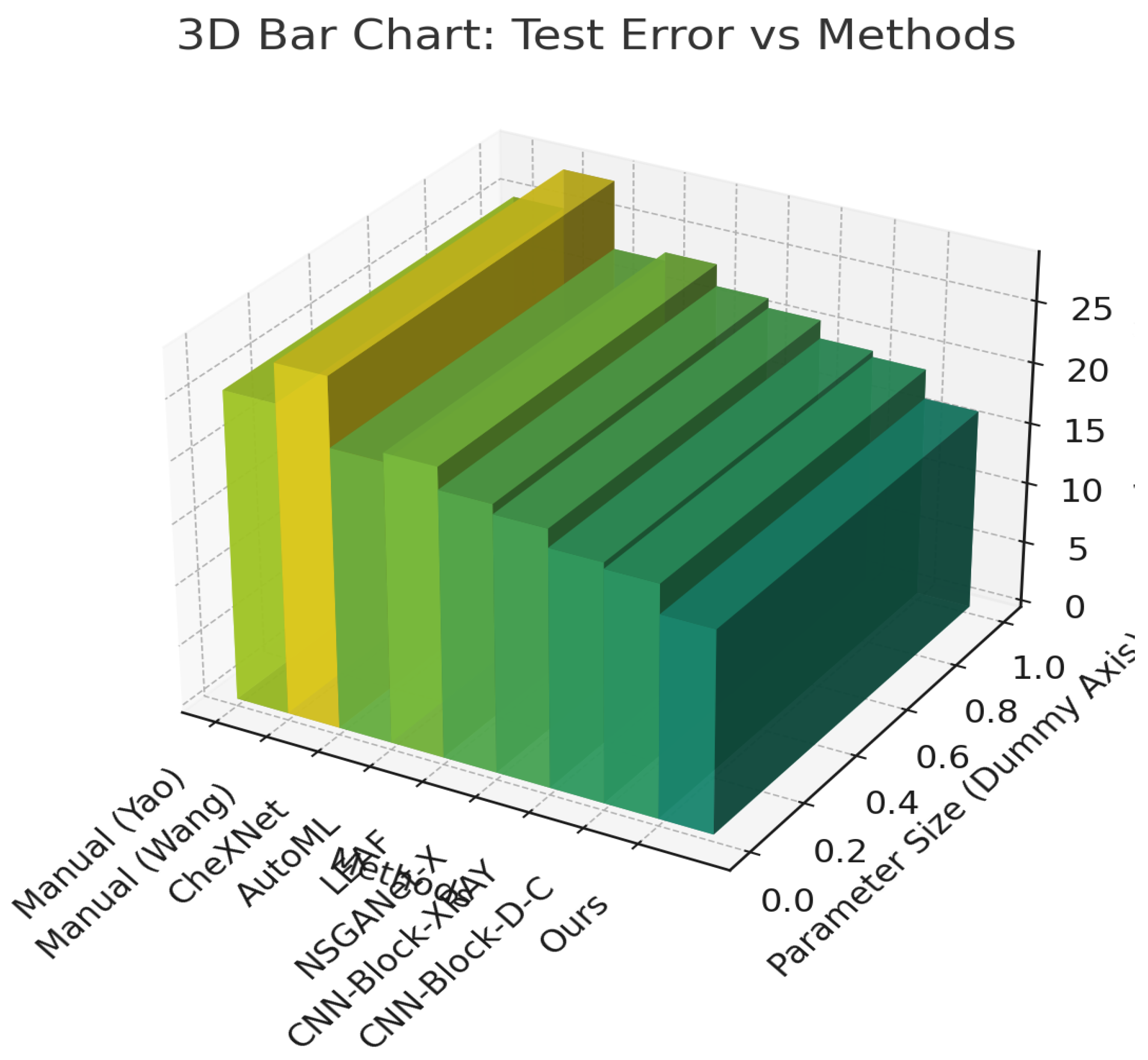 Admsci 15 00163 g002