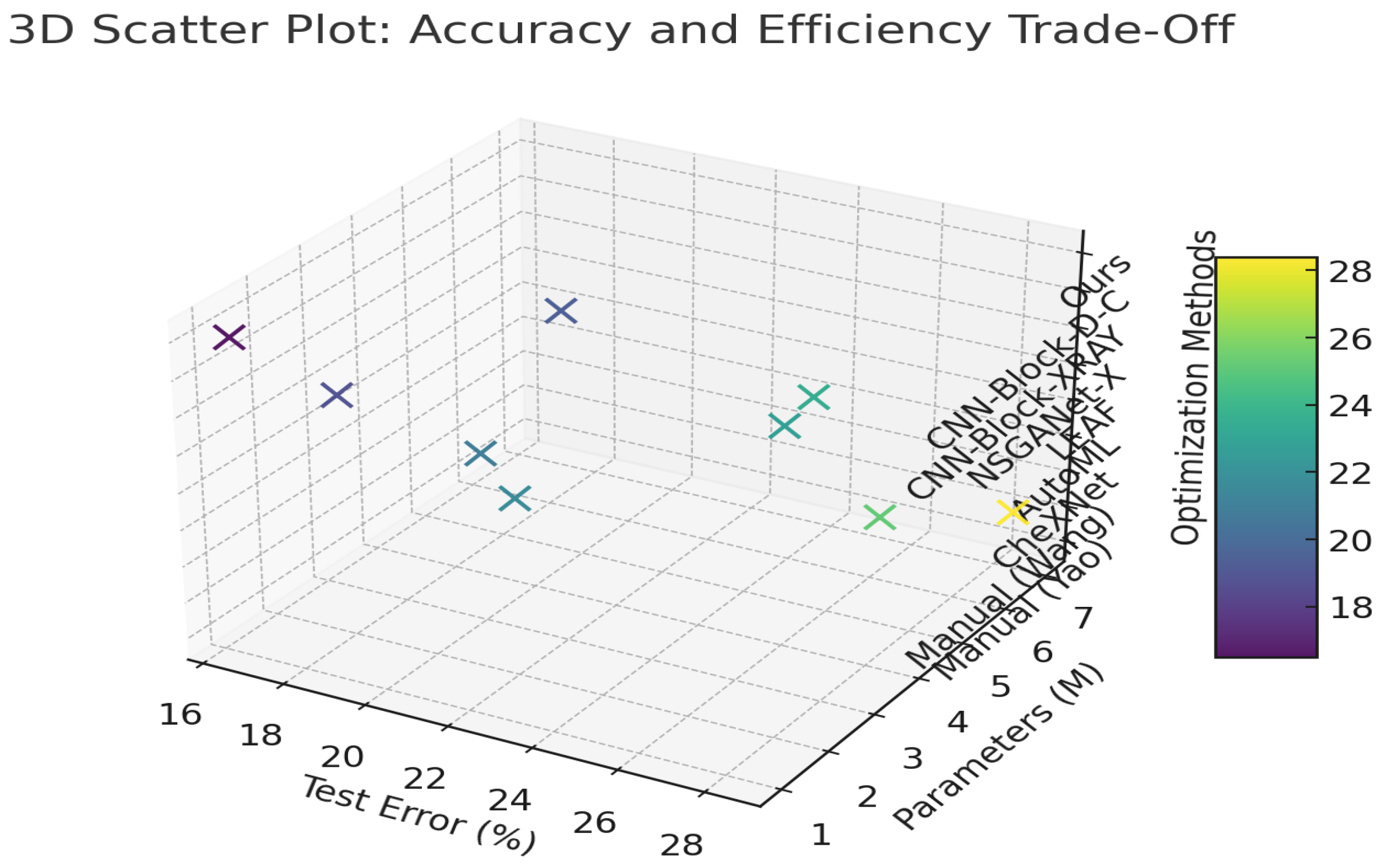 Admsci 15 00163 g004