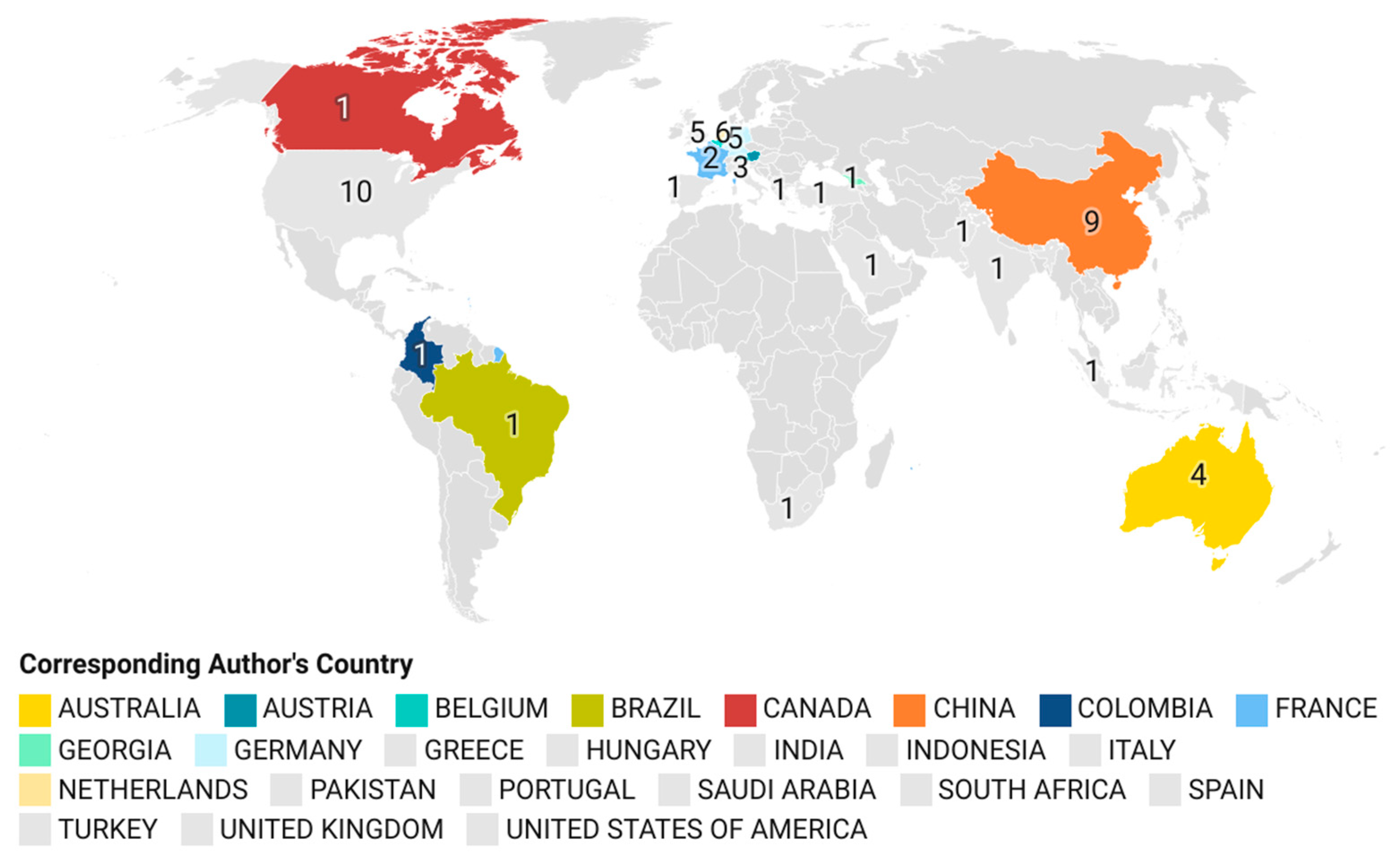 Admsci 15 00173 g003