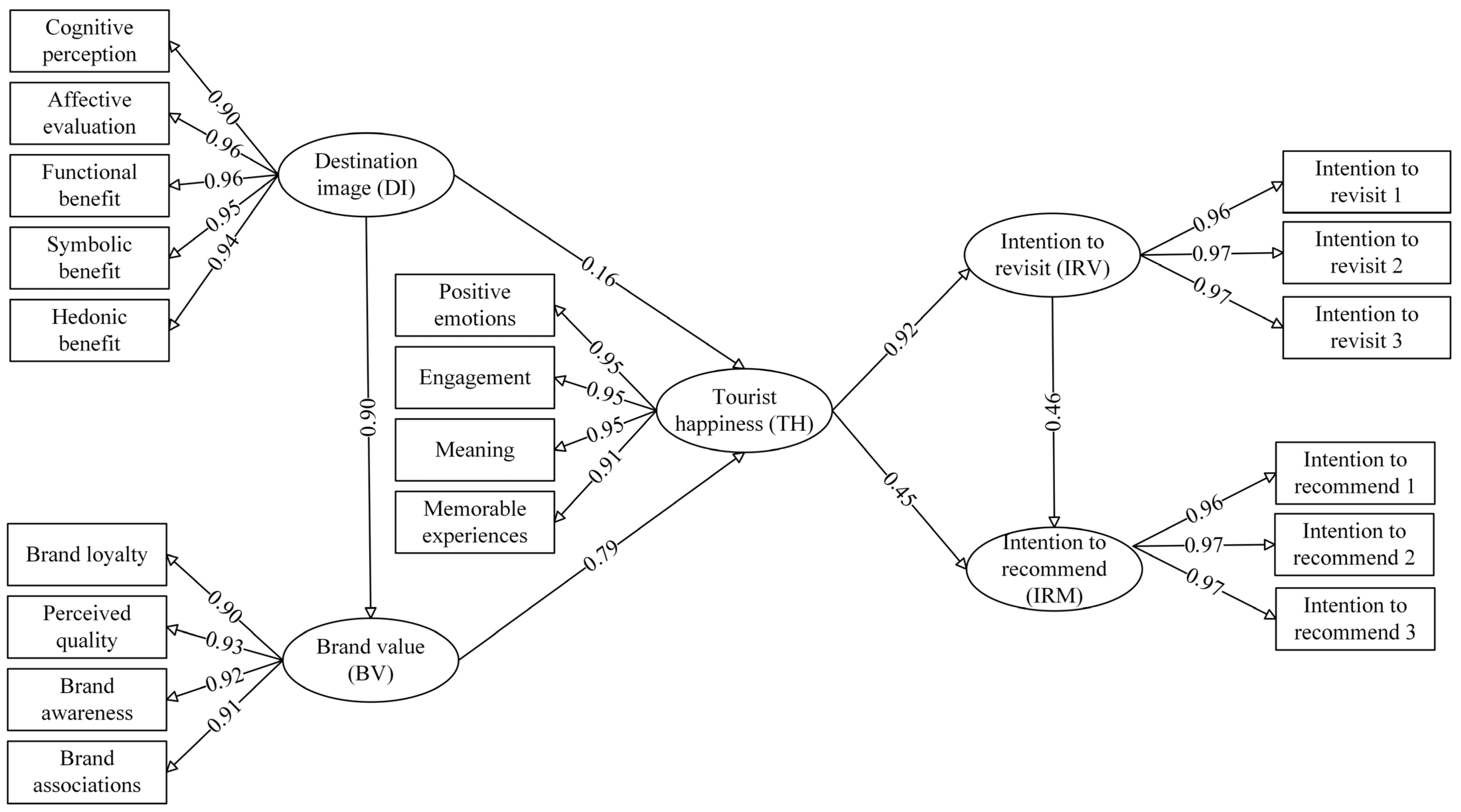 Admsci 15 00176 g002