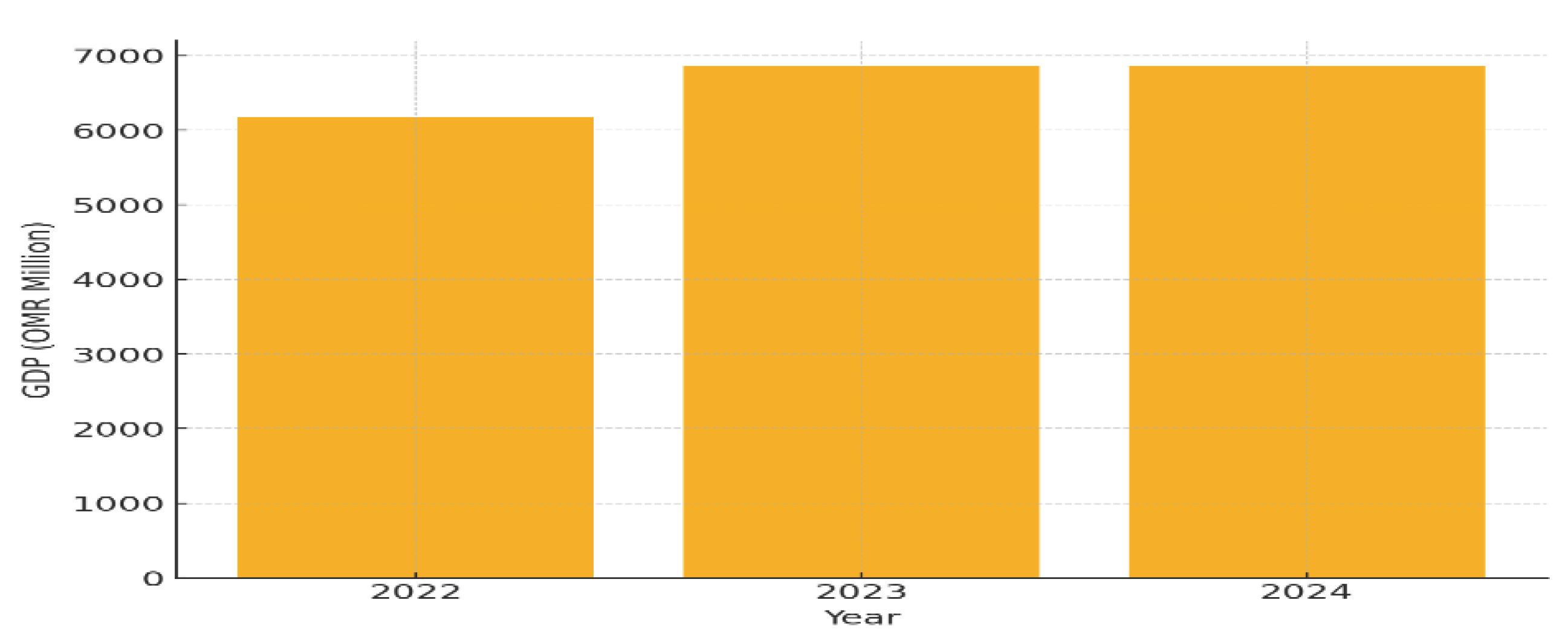 Admsci 15 00178 g002