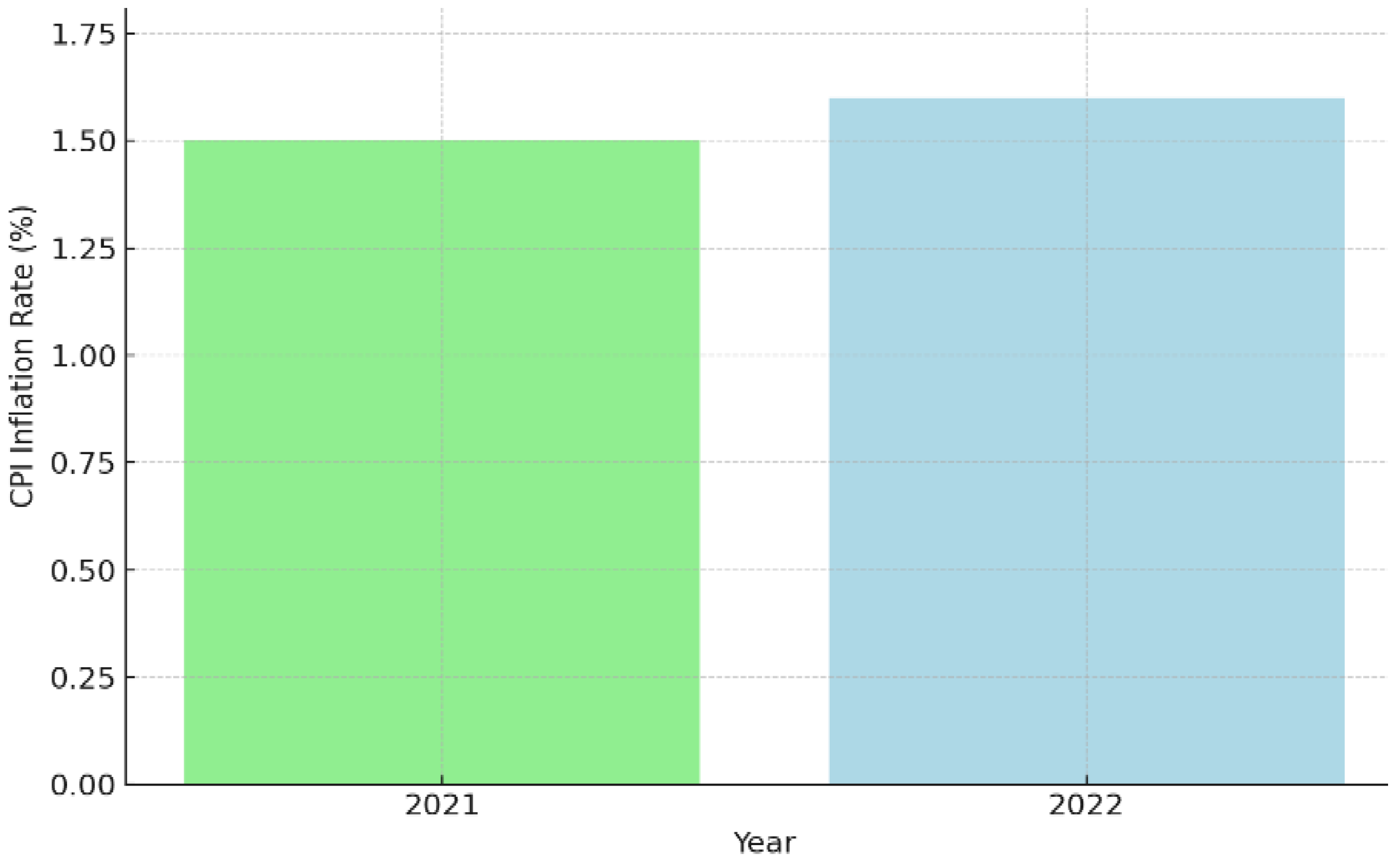 Admsci 15 00178 g003