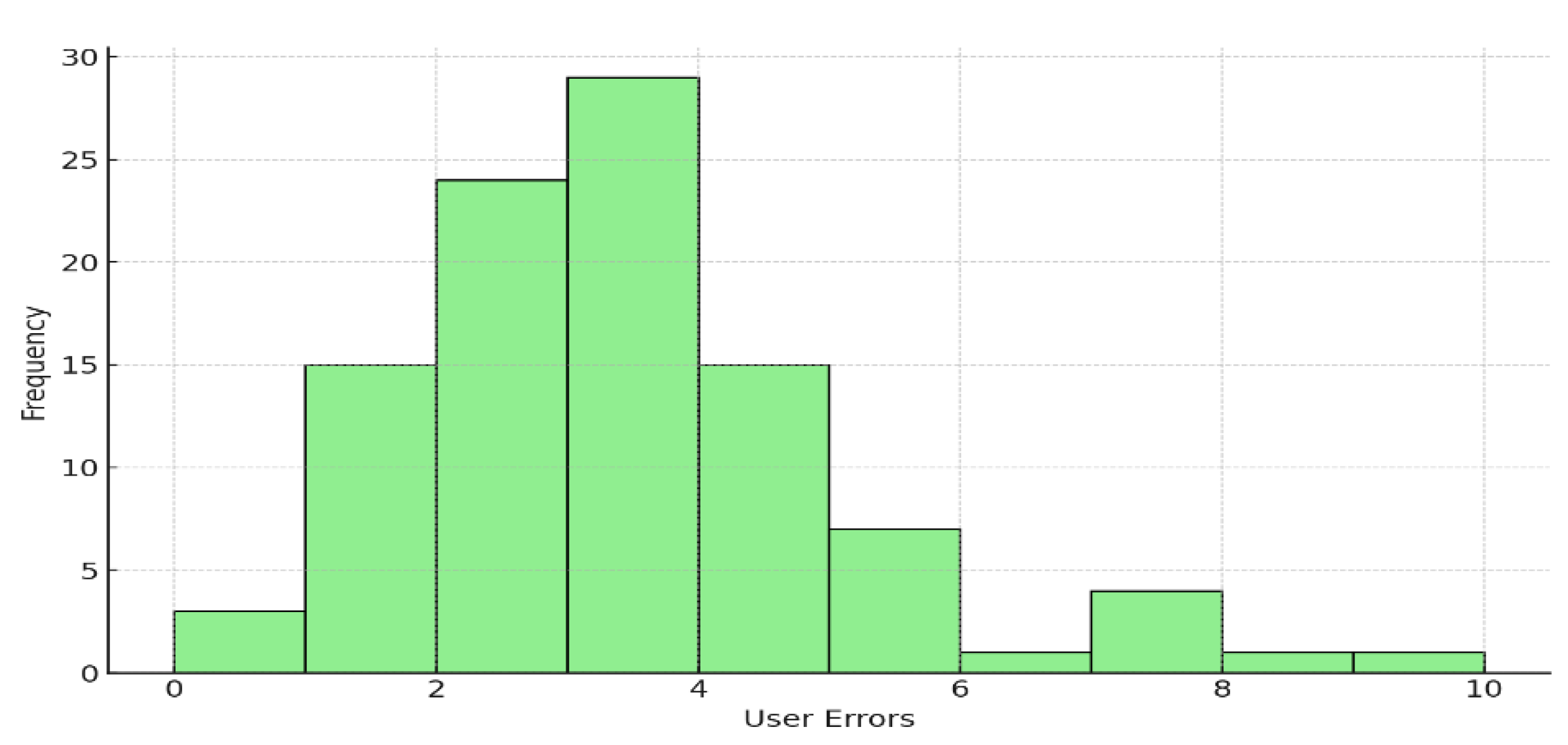 Admsci 15 00178 g009